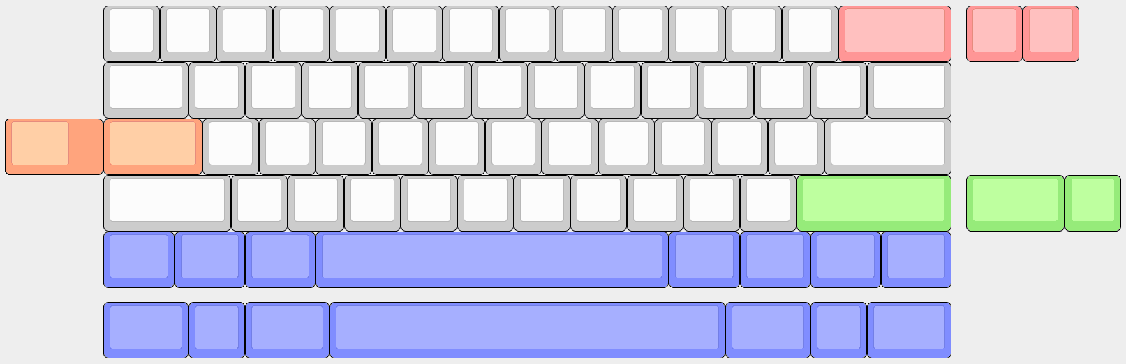 Augur, a 60% keyboard by JLabs (Updated with In-Stock Sale Information) image 8