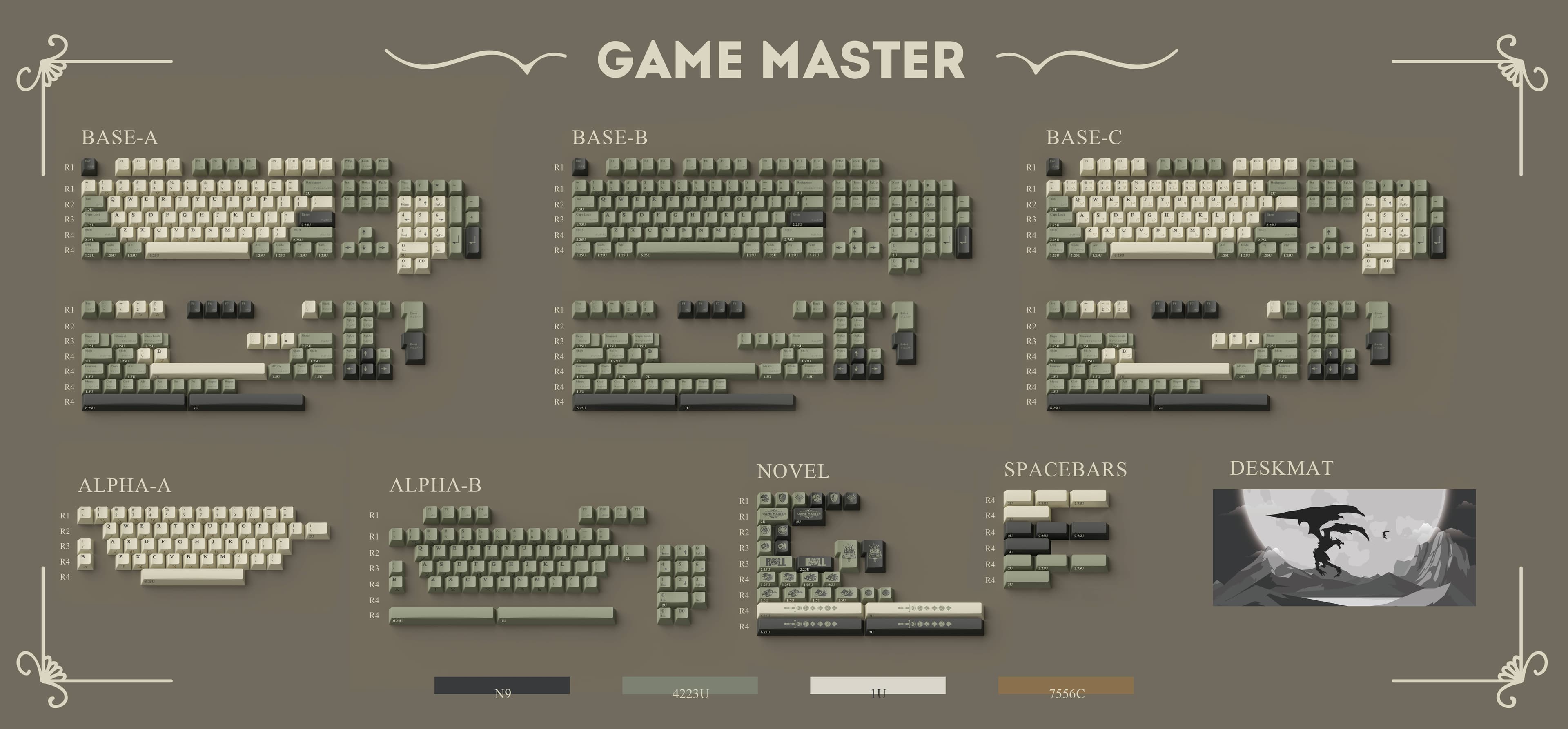 Zero-G Studio X Domikey PBT Keycap Set "Game Master" image 5