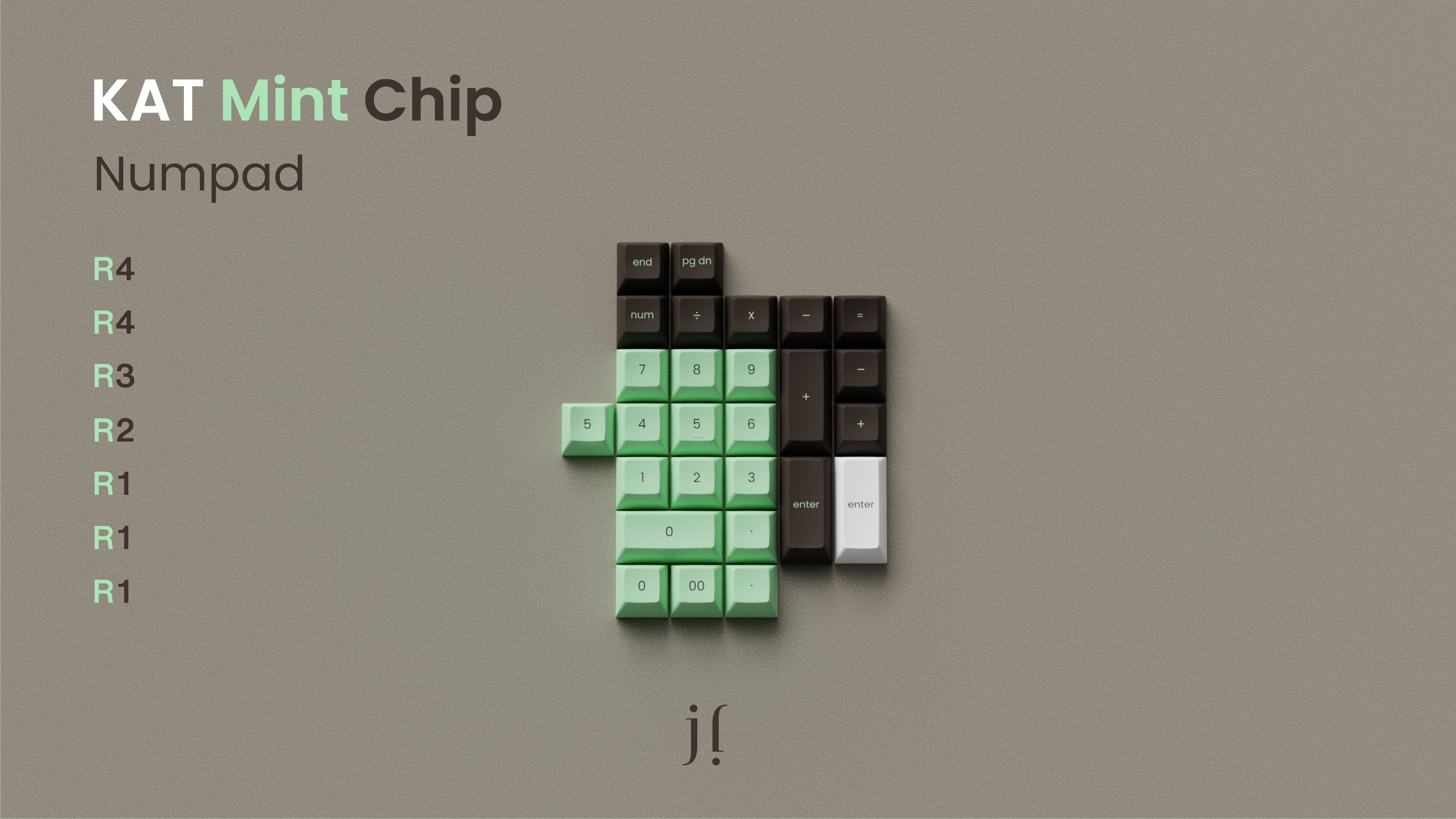 Kat Mint Chip: Updated! image 8