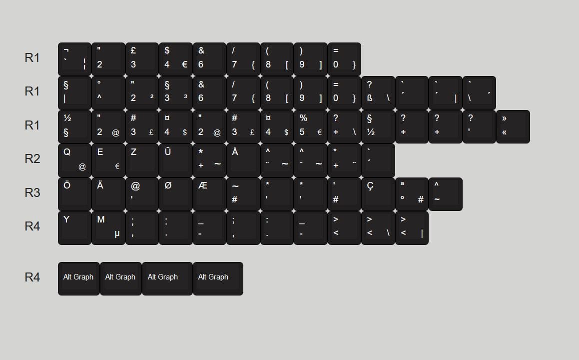 GMK WOB NORDEUK++ R2 - ( Awaiting quotes ) image 7