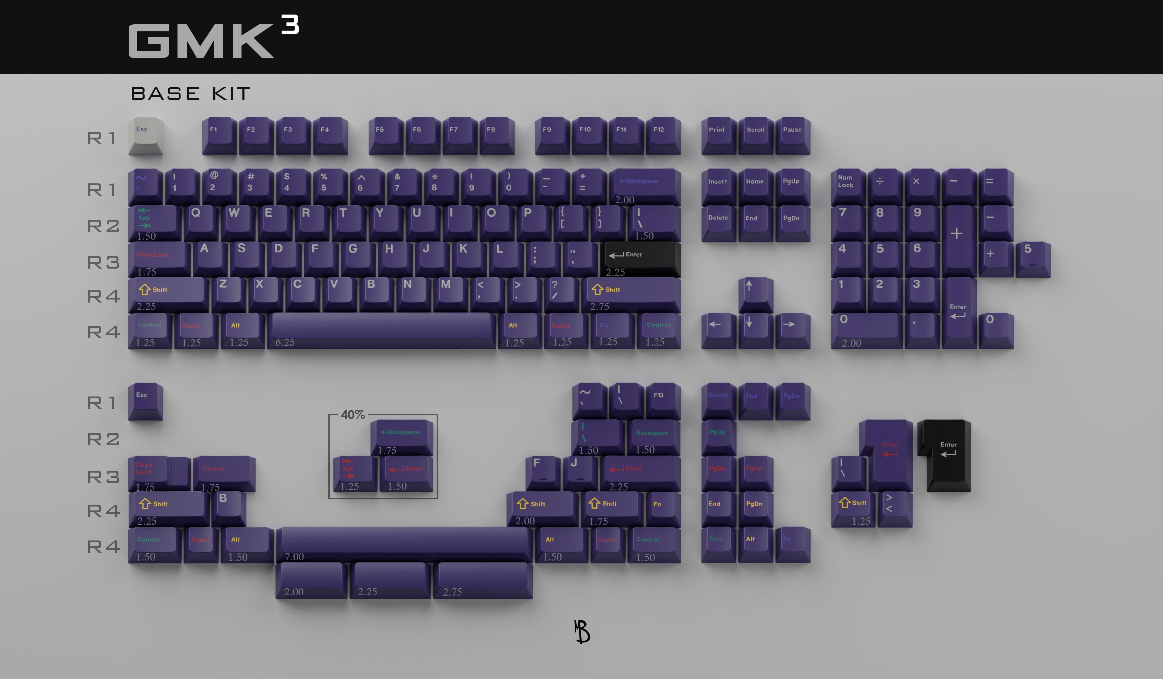 GMK ³ - a cube(d) console inspired set! - GB March 3rd to 24th - Pricing! image 3