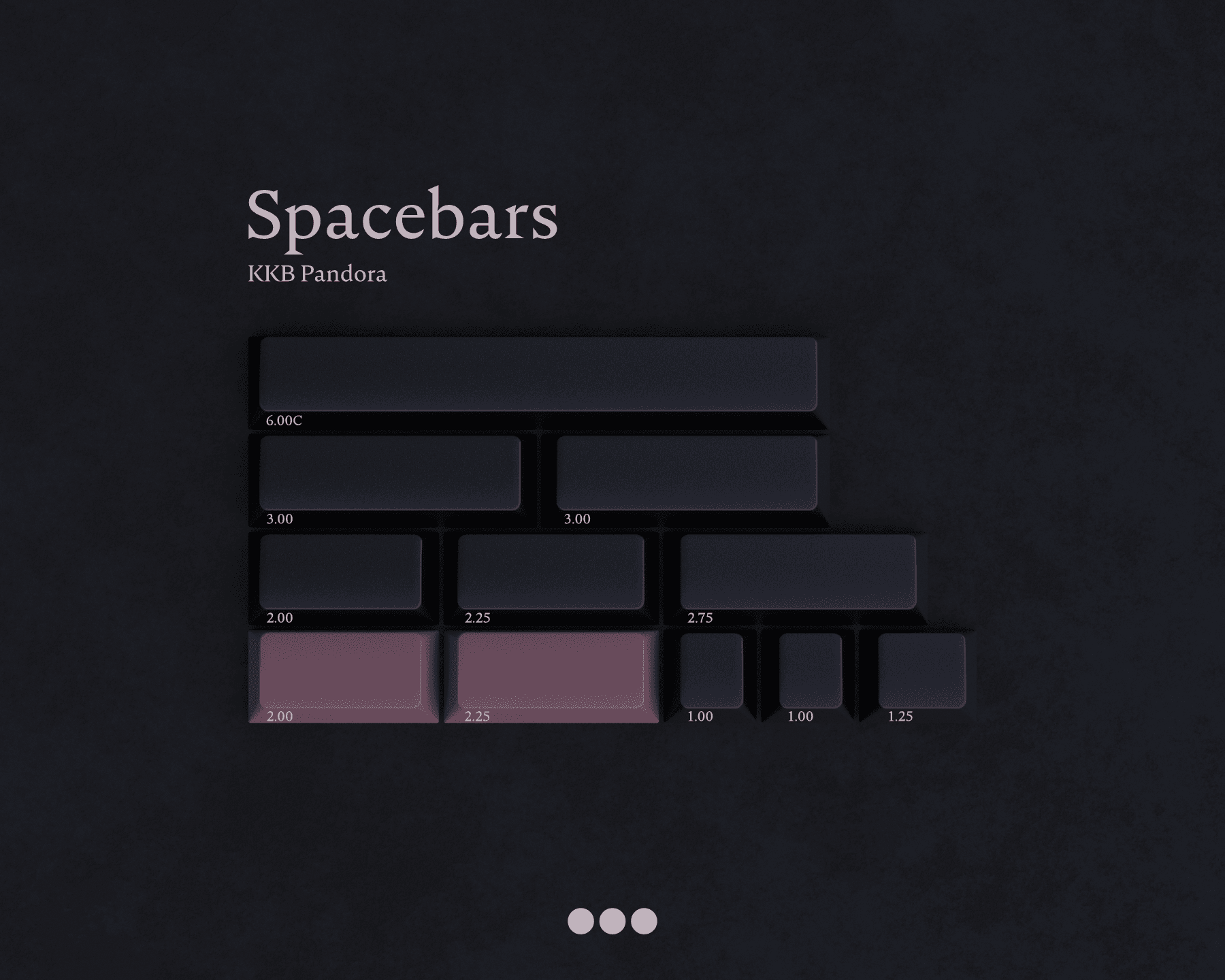 Re: [IC] KKB Pandora | GB Live image 6