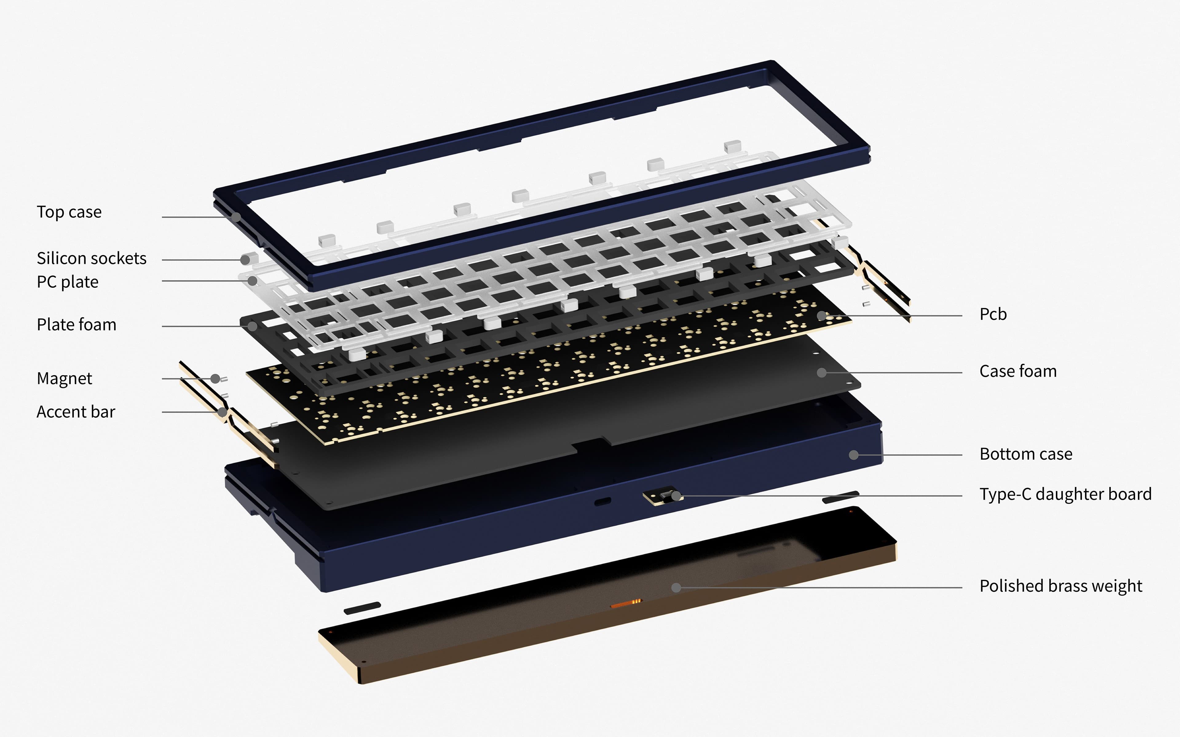 The Xtreme 60% Update: Exploded View Added And Proto Coming Soon image 11