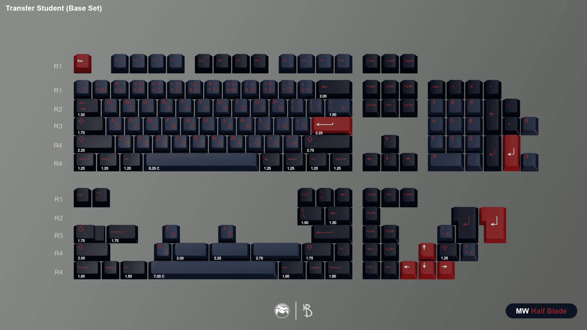 MW Half Blade image 4