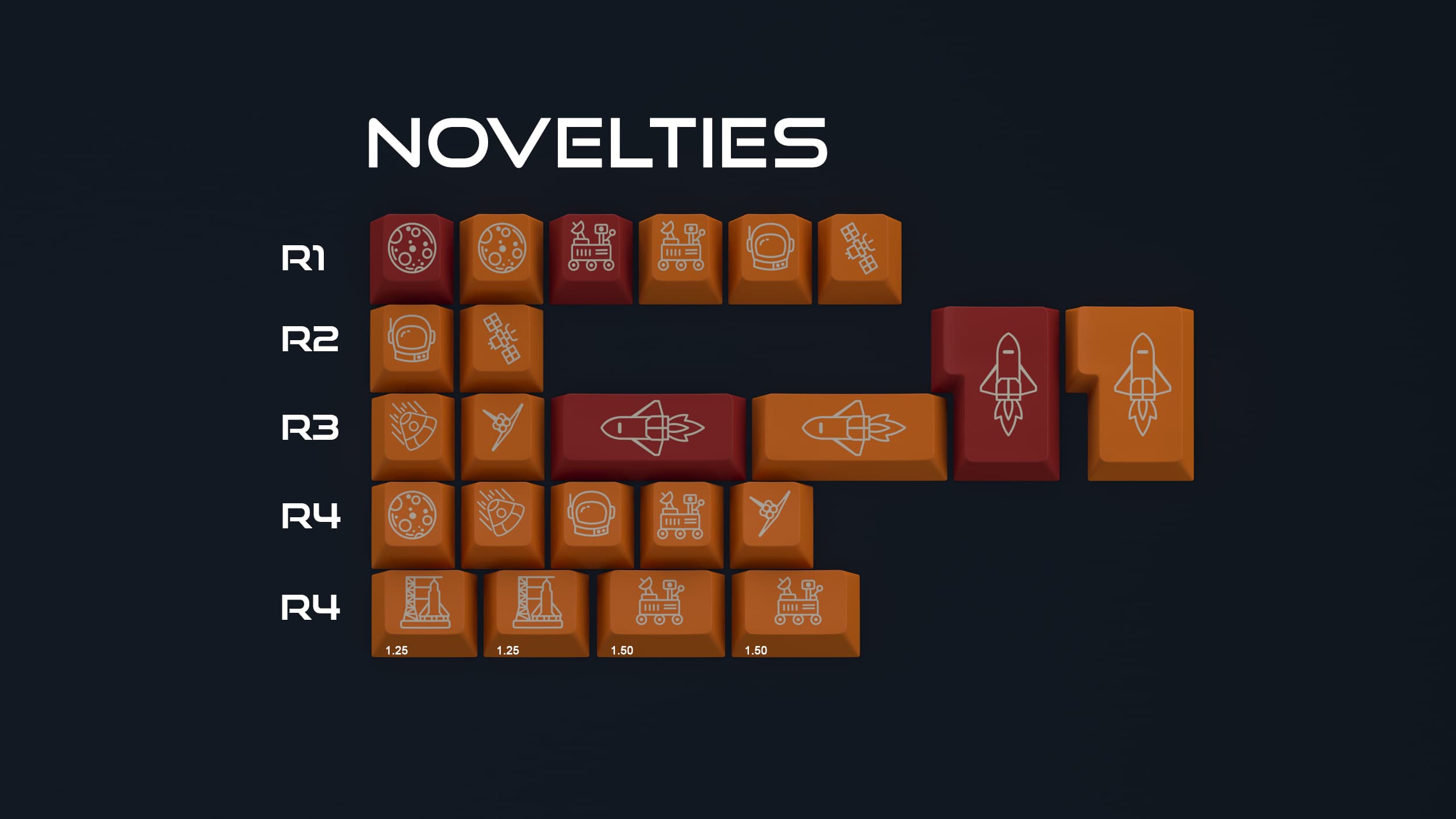 GMK Liftoff (GB Page Up) image 3