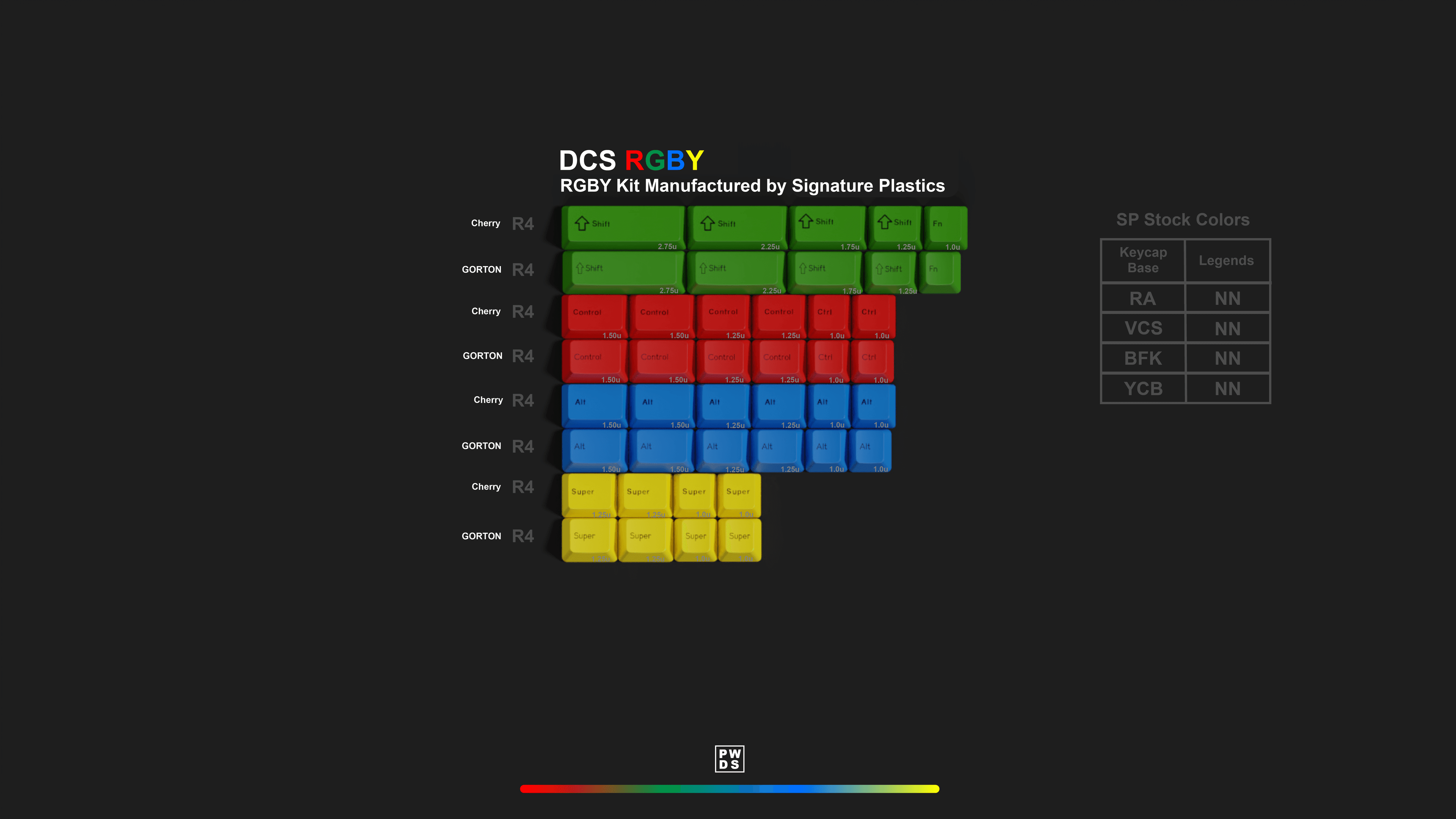 RGBYK 2022 - Available To Purchase Now! image 6