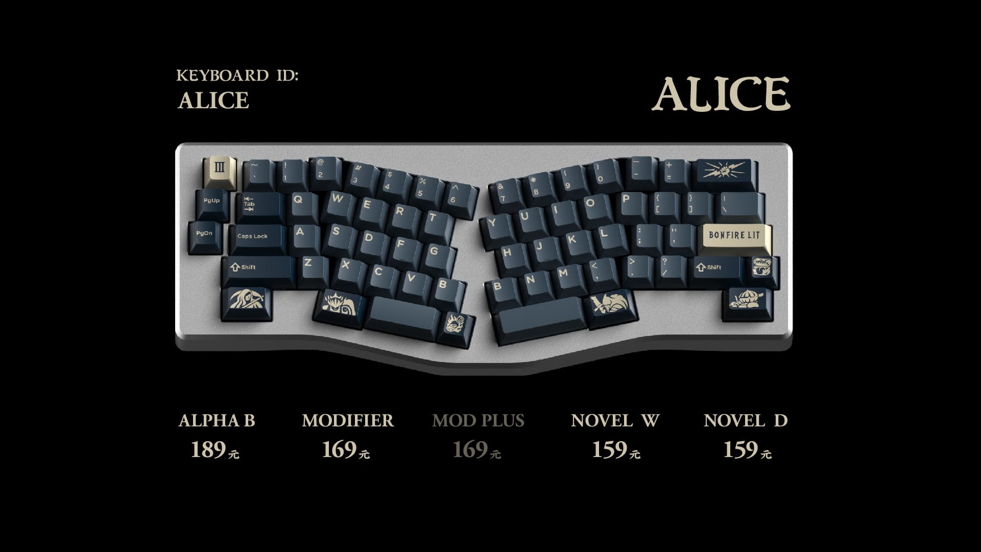 DOMIKEY X GLOVE LINK FIER KEYCAPS image 13