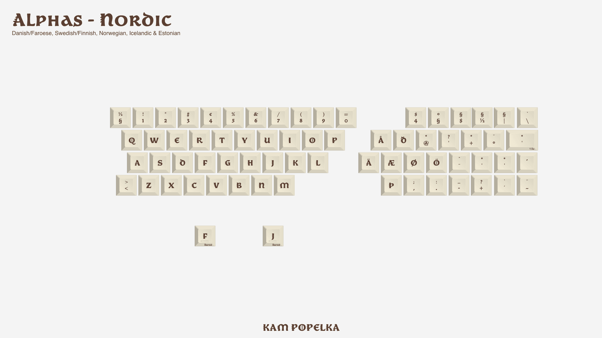 KAM Popelka | New Kits! - French/Belgian & Spanish/Italian image 12