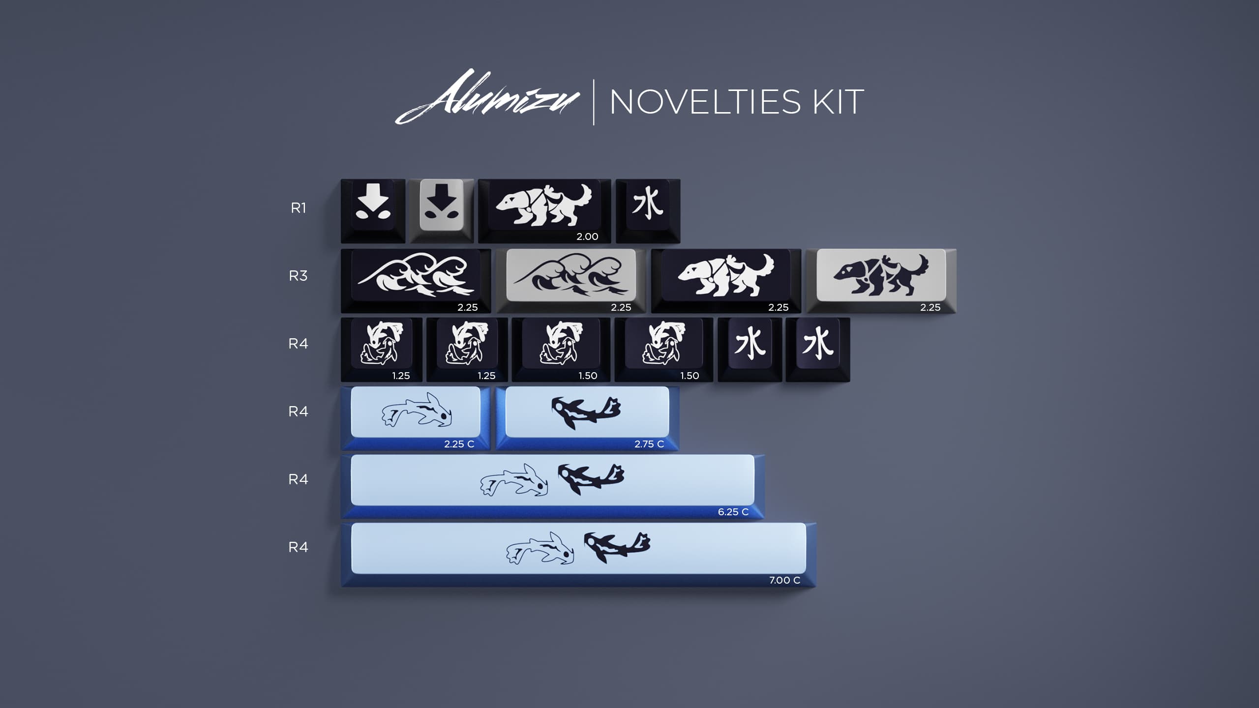 Aluminium Mizu Keycap, Aurora x Mizu AE - GB will end in 24 hours image 4