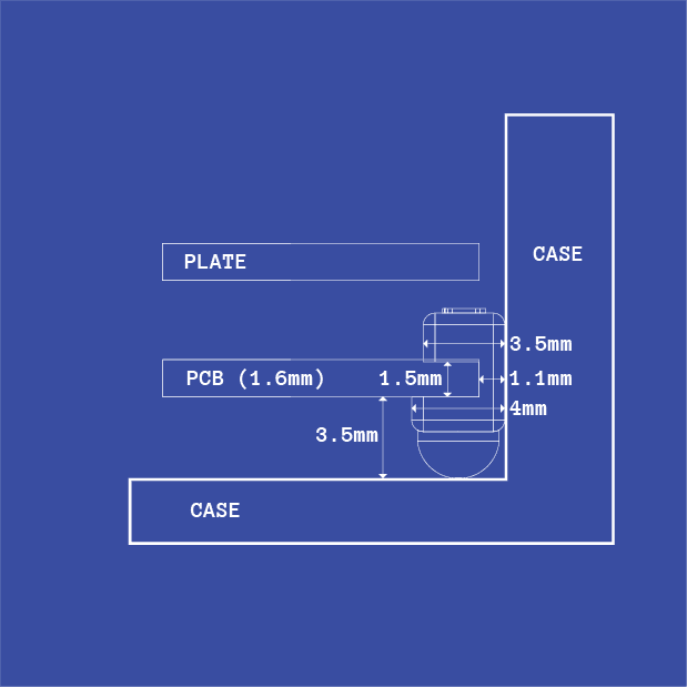 DeskDaily Pod Mounting Kit