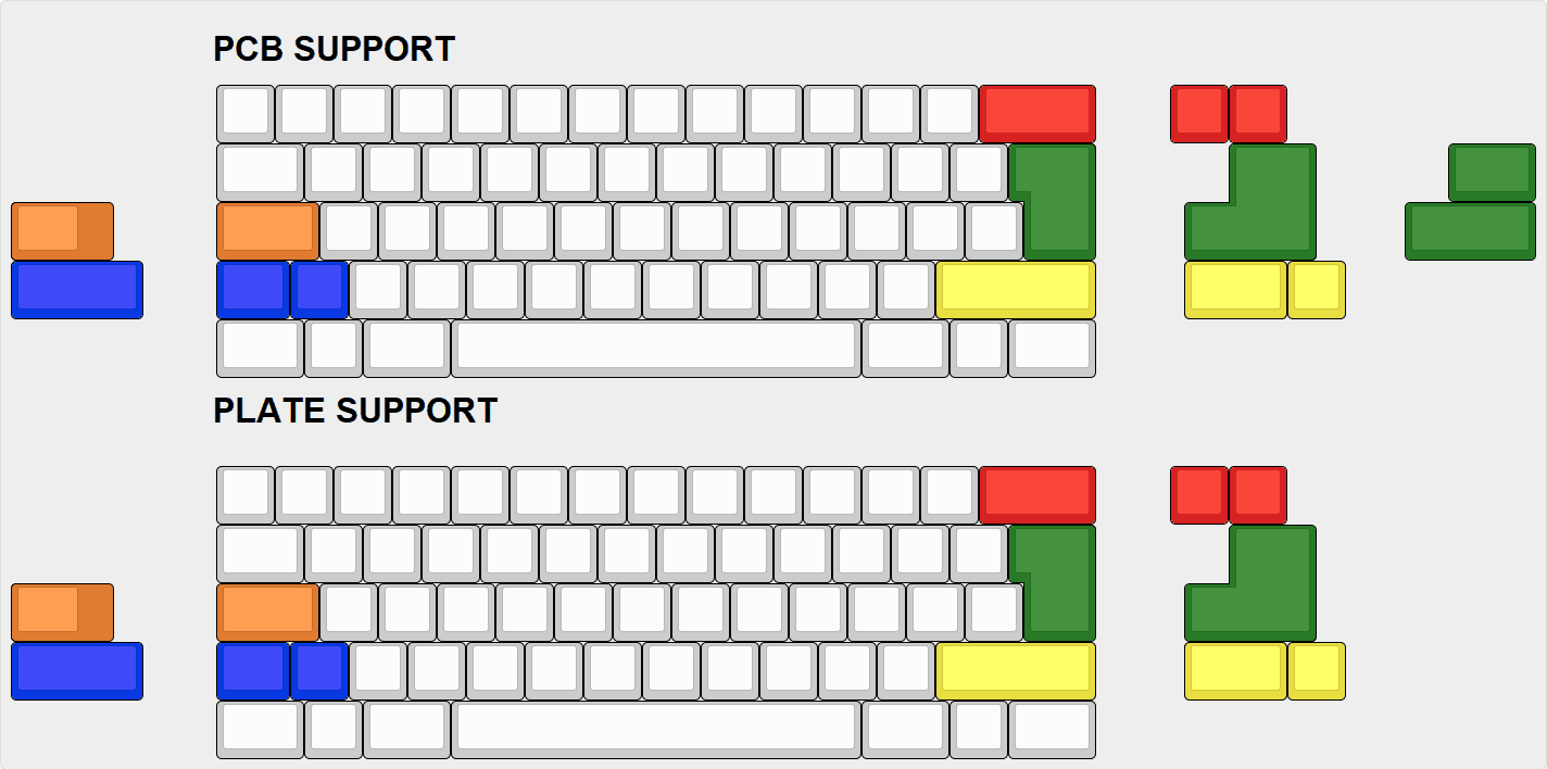 AZ ISOK & DCS AZ ROUGE ALERTE image 6