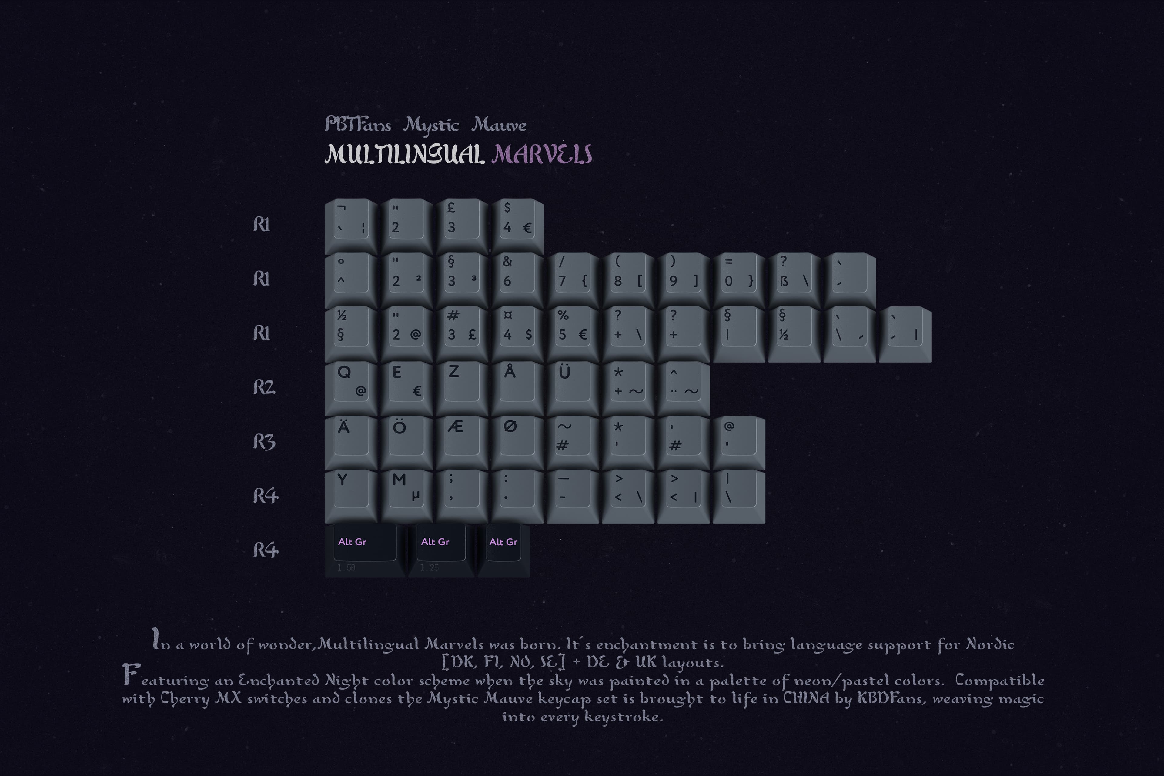 PBTFans Mystic Mauve | 2 New Kits / New Deskpad image 9