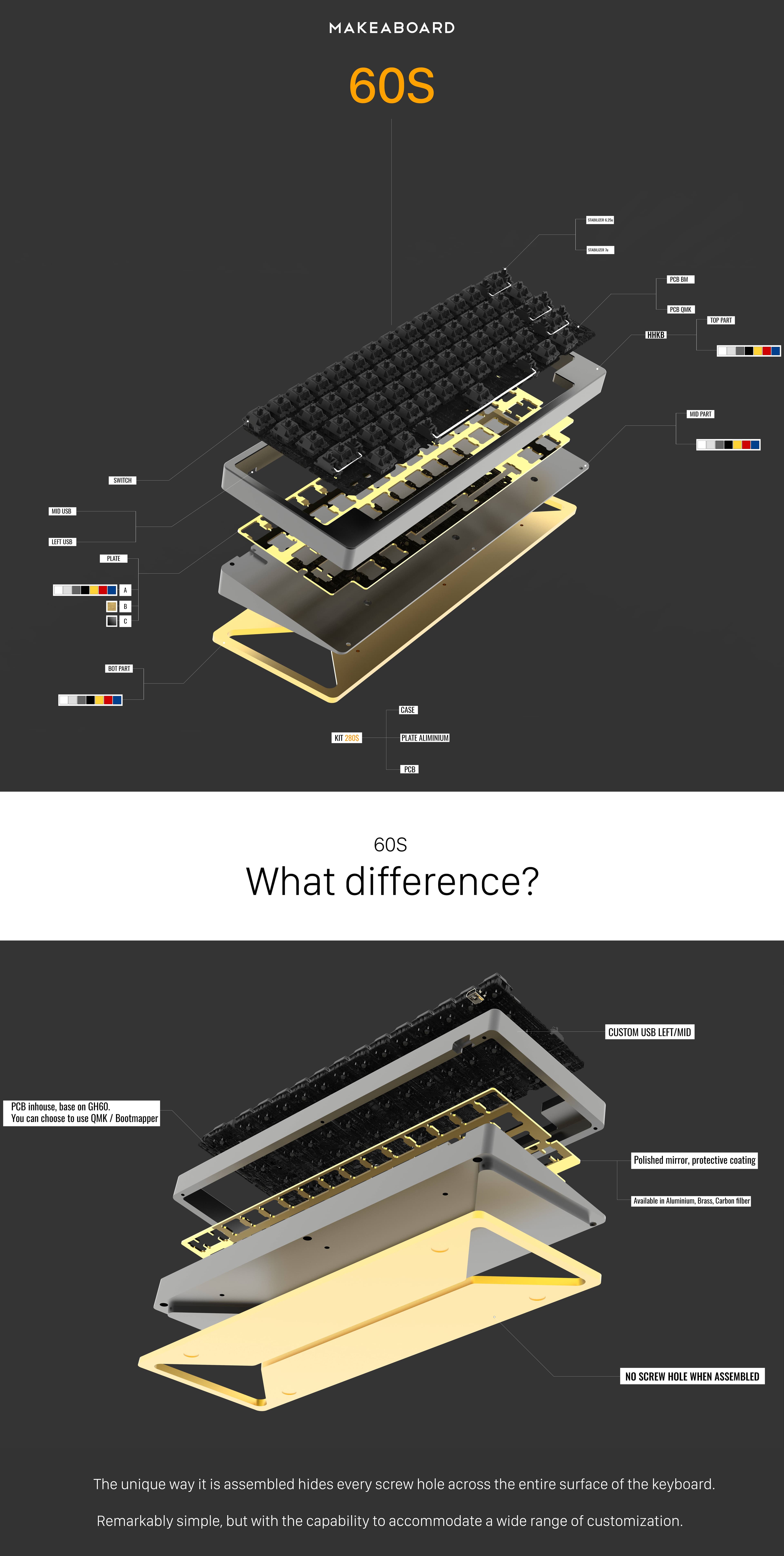 Makeaboard -60S - Design no screw hole- [CLOSE]-[ CNC PHASE]