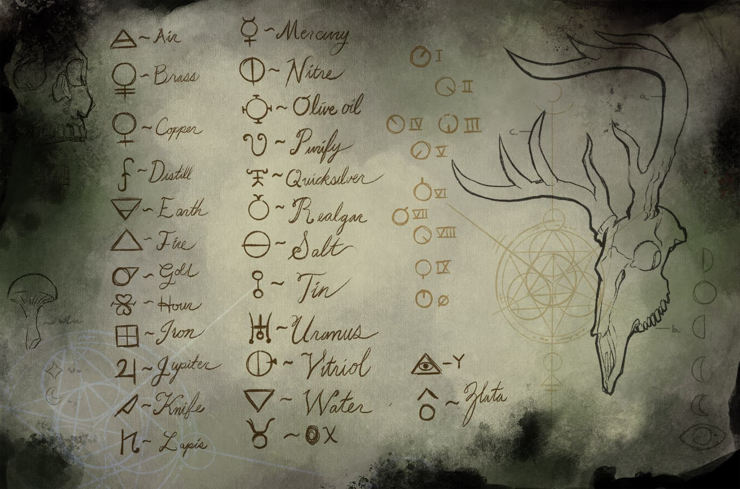 PBT Transmutation (Update GB LIVE ) image 10