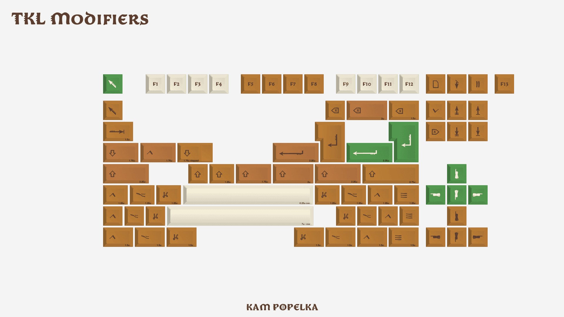 KAM Popelka | New Kits! - French/Belgian & Spanish/Italian image 15