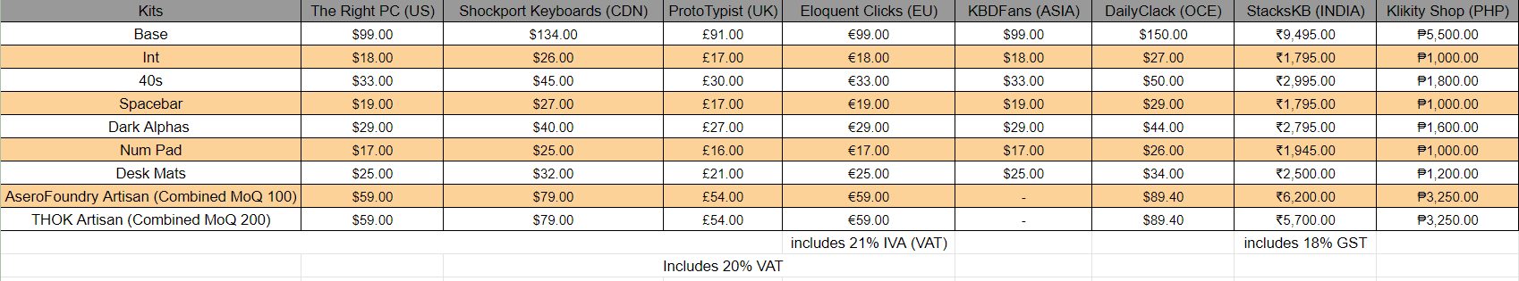 ePBT Timeless | Pre-orders Live image 24
