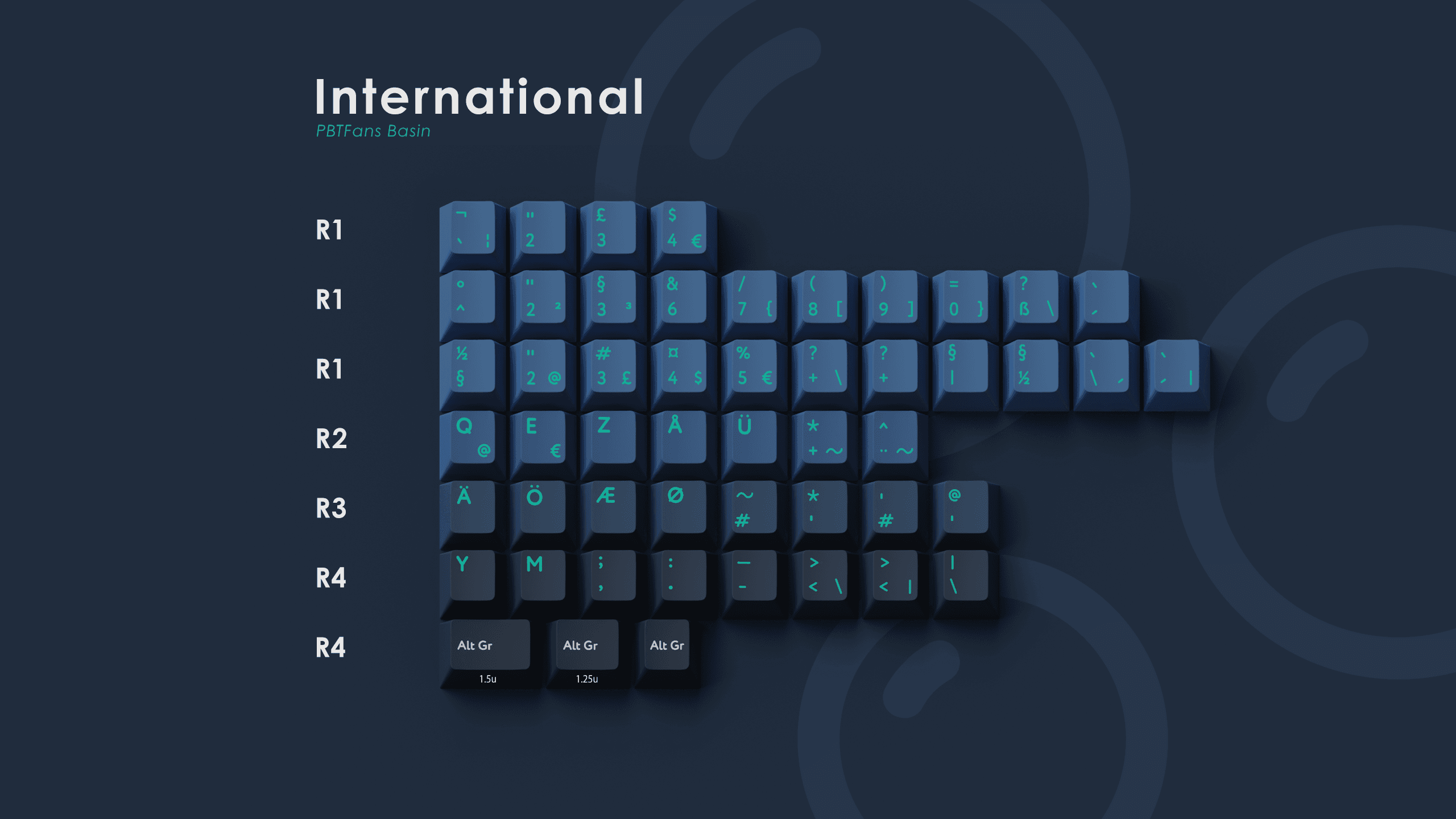 PBTfans Basin | COMPLETED! Prepping for R2... image 27