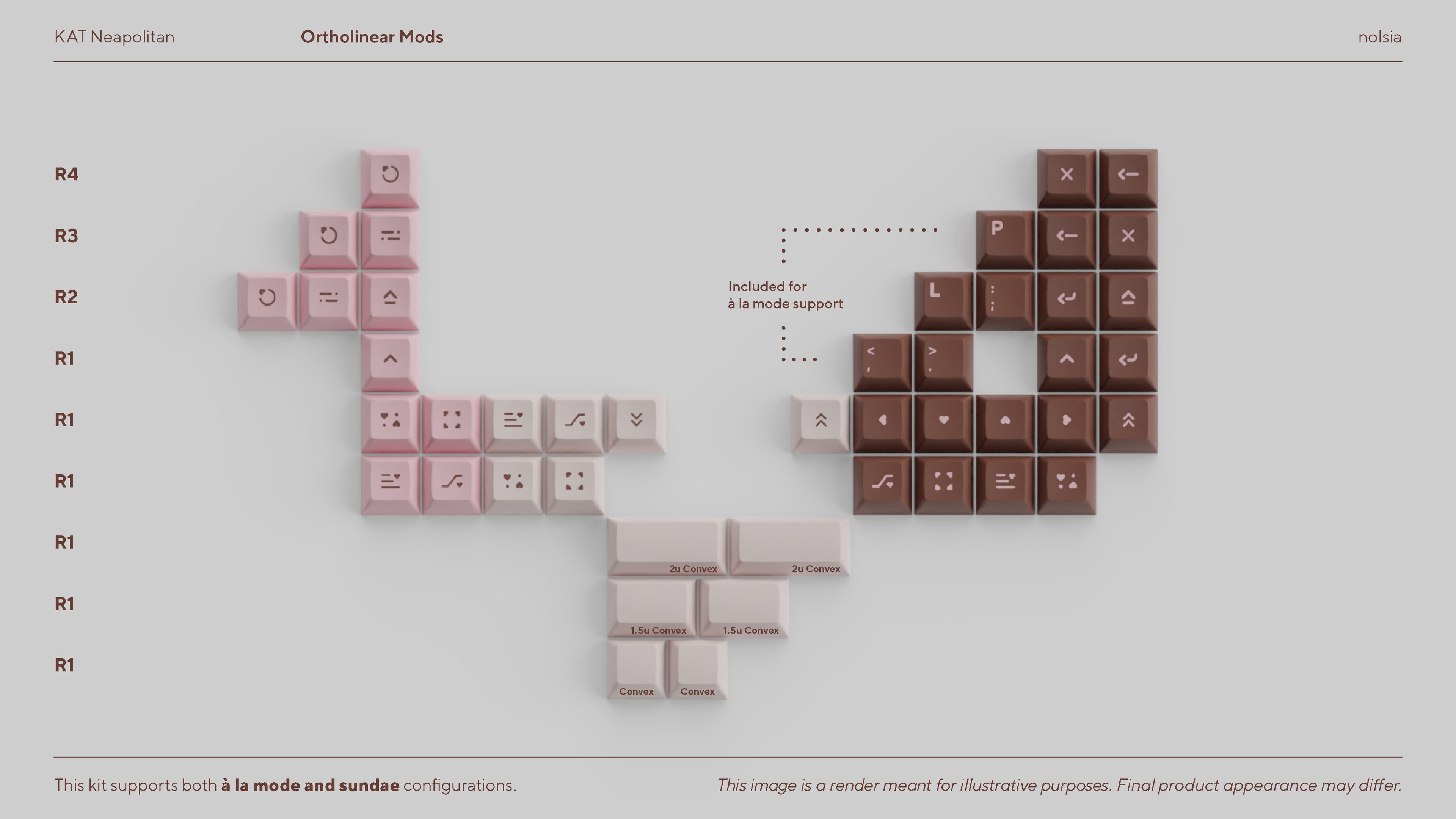 KAT Neapolitan | Vendors Announced + Kitting Update image 15