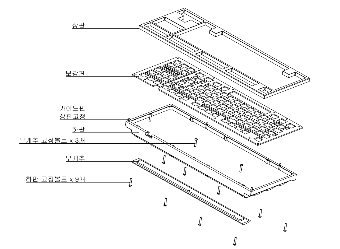 Serratus by Keynergy image 7