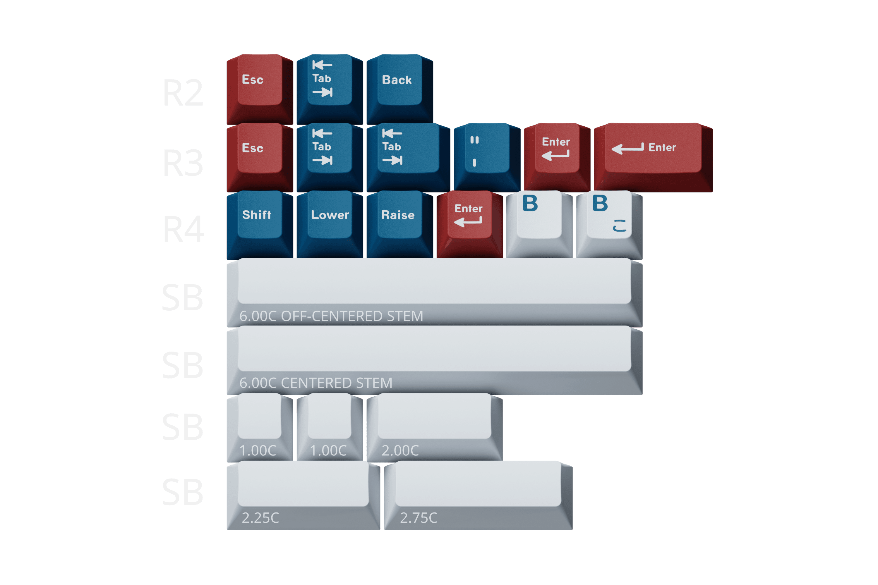 GMK a starts August 1st! image 5