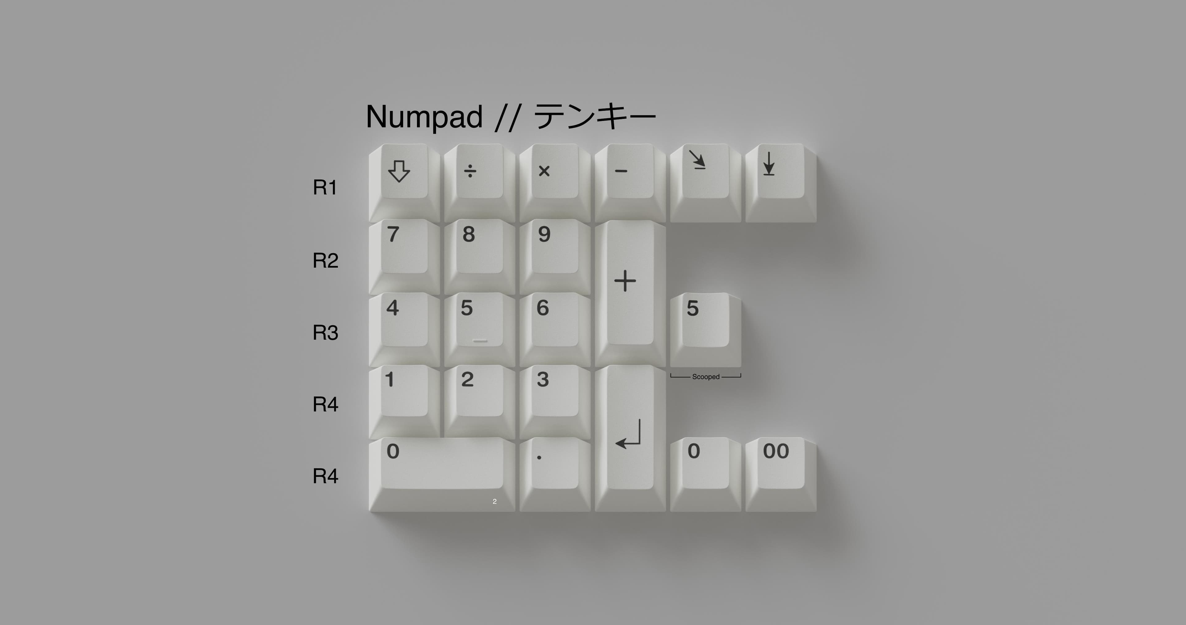 GMK Katakana BoW | Base kit update! image 2