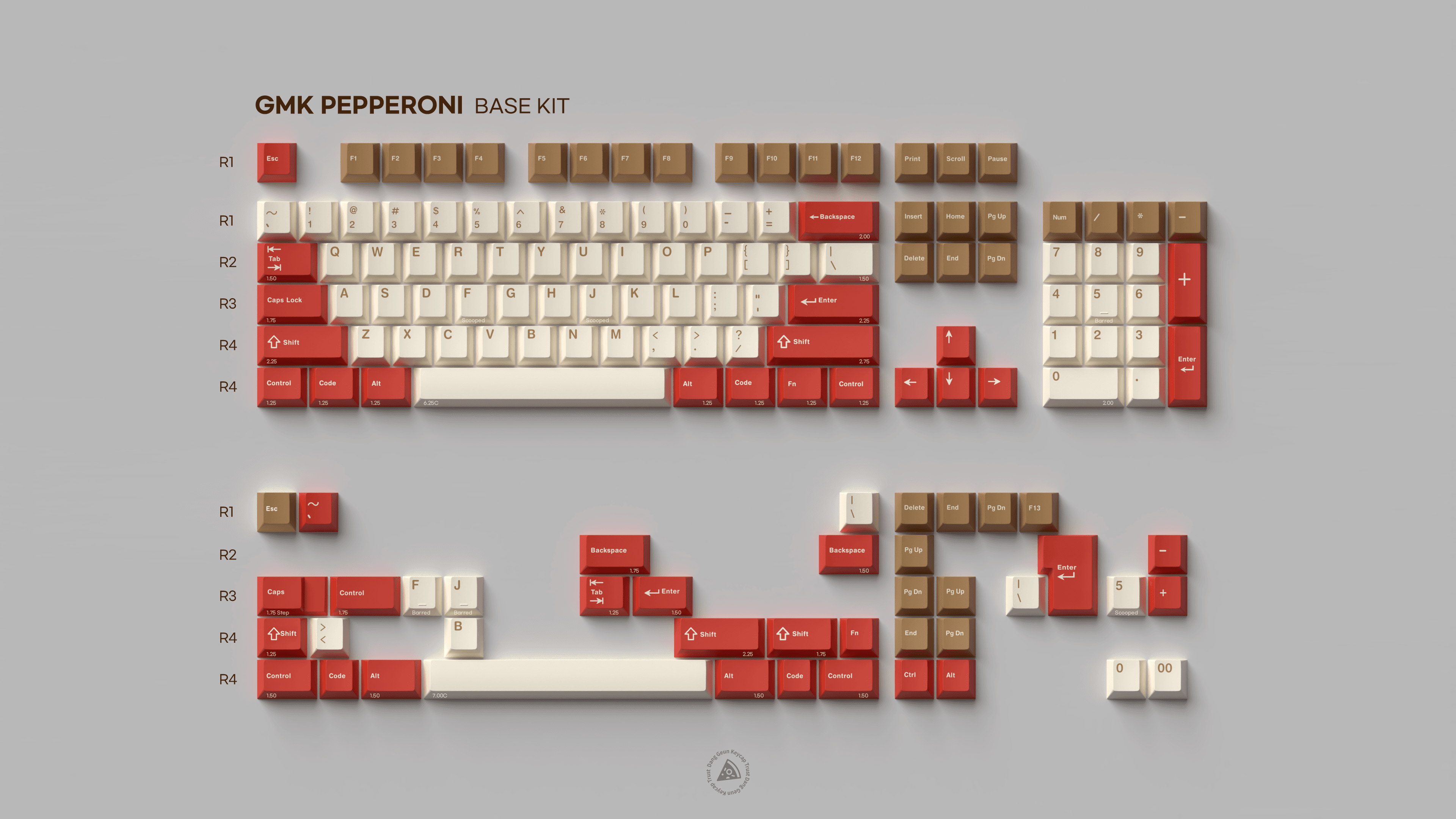 GMK Pepperoni - GB closed :( image 4