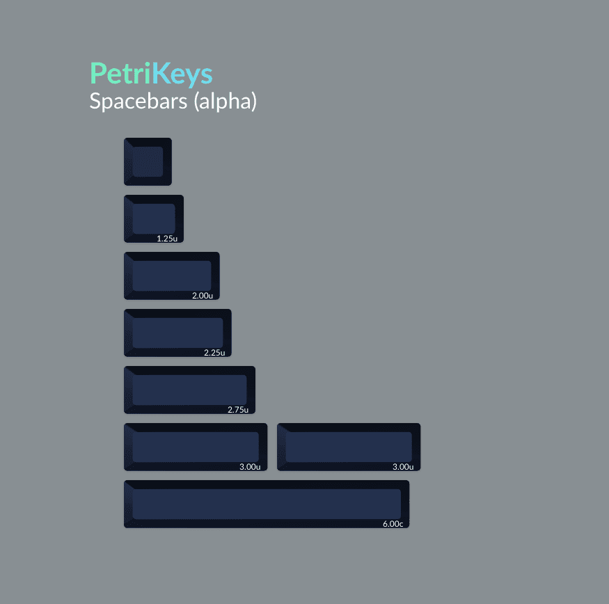 DSA PetriKeys ✨ | GB April 5 | Final Kitting + Collaborations Announced! image 38