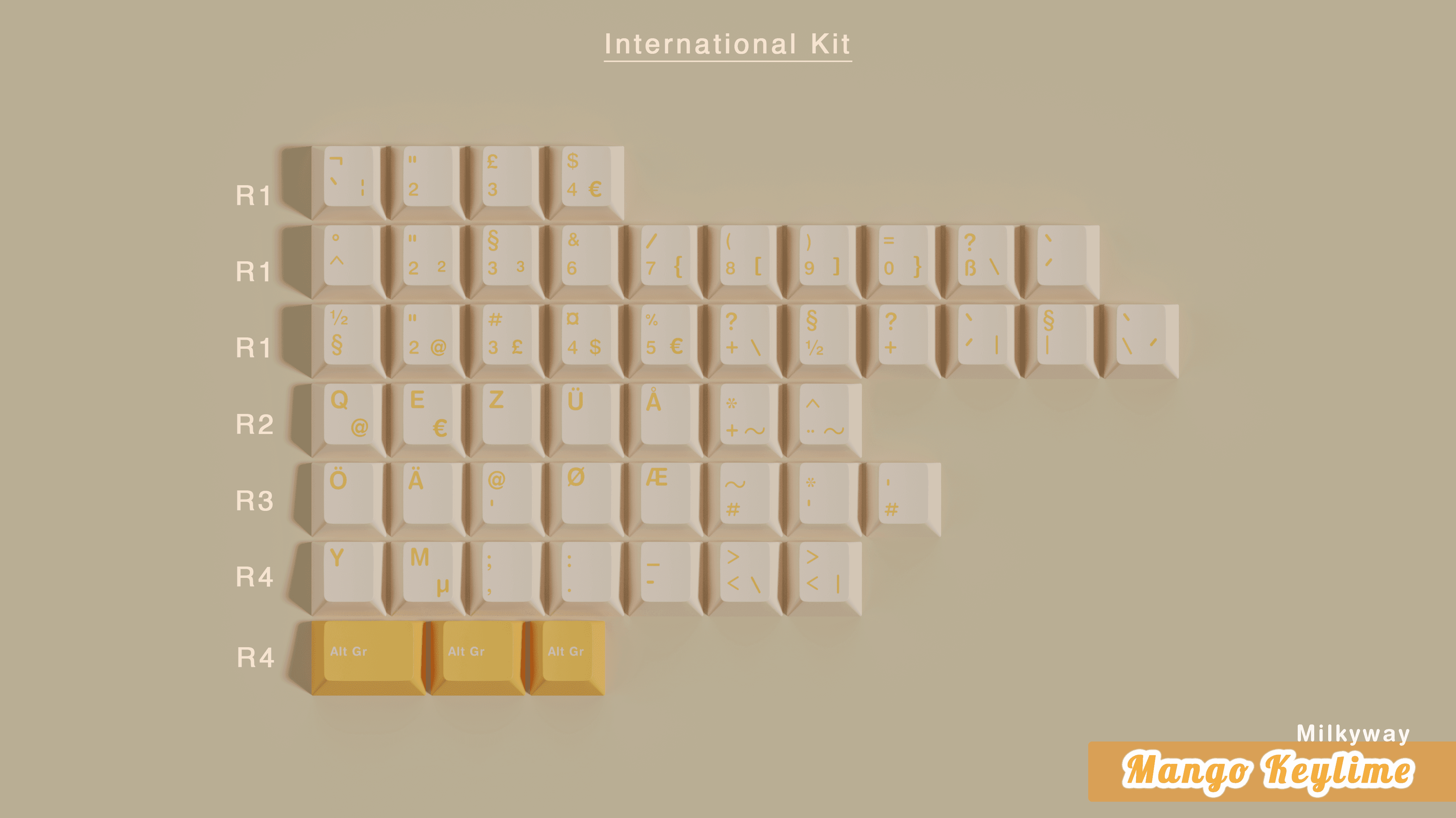 Milkyway Mango Keylime | GB July 1st - Aug 5th, 2022 | Now Live! image 7