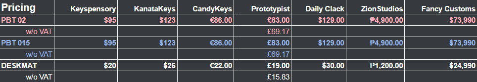 Milkyway PBT 02 & PBT 015 | GB is live!!!!!! image 26