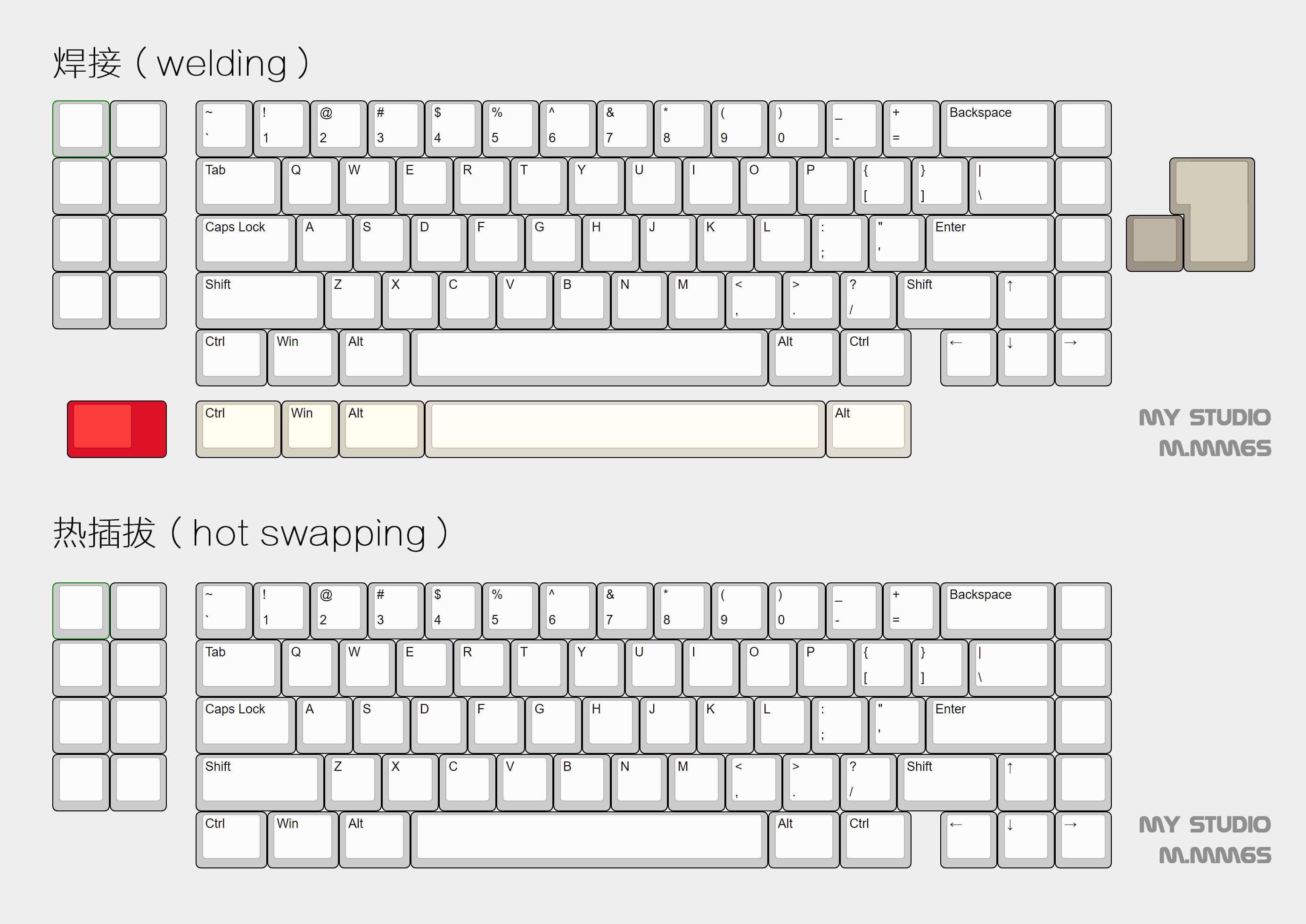 M.MM65%—space theme，New Technology， Marco+65%Layout image 22