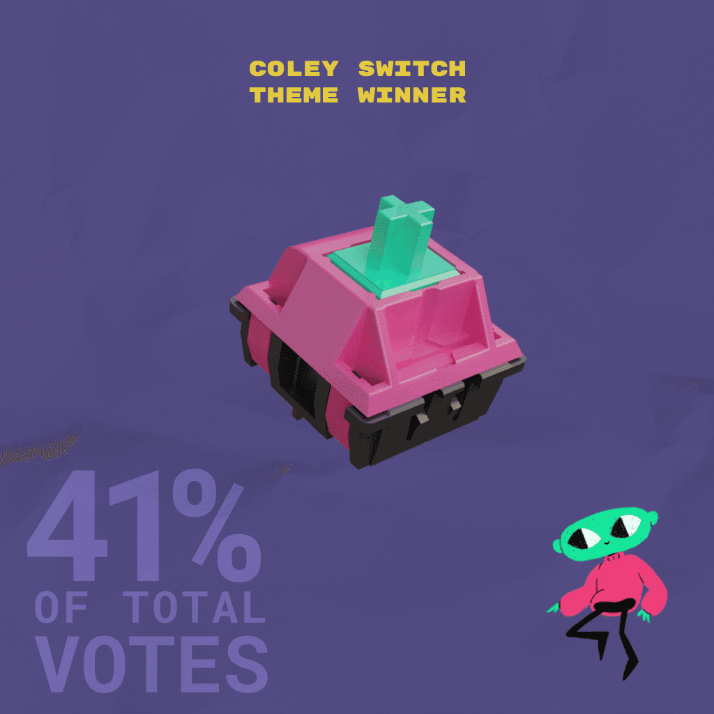 Coleydotmp4 linear switches | New Sound Tests Added! image 2