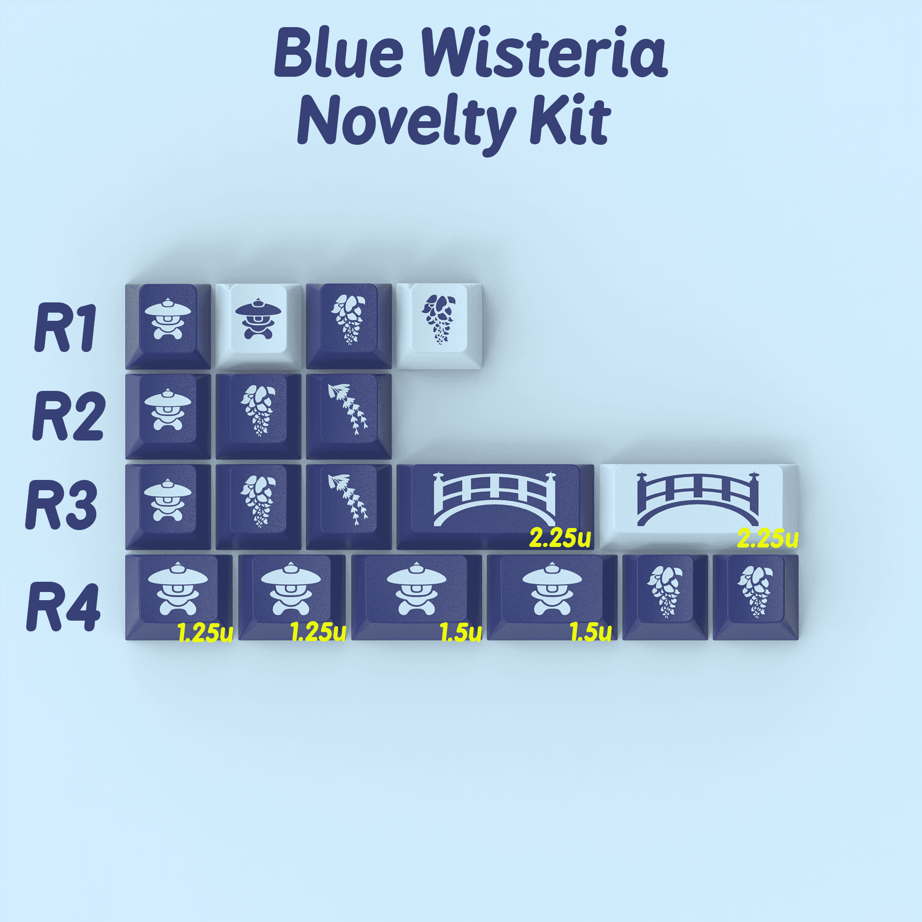 ePBT Blue Wisteria | Kitting Update | Vendors Announcement image 9