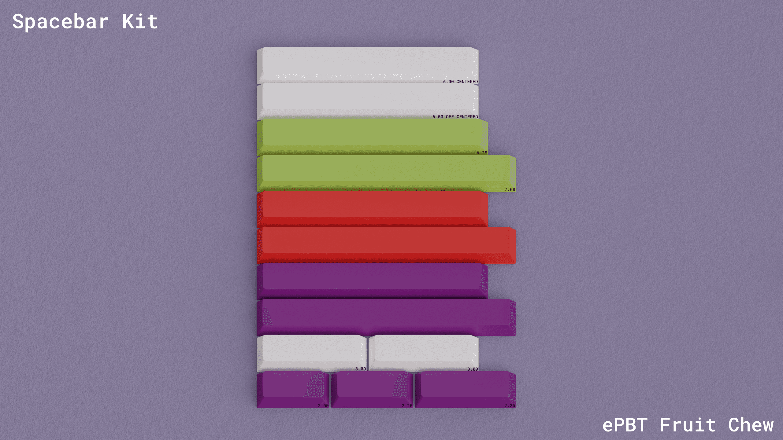 ePBT Fruit Chew | GB SEP 10- OCT 16, Renders updated!, Pricing Revealed! image 9