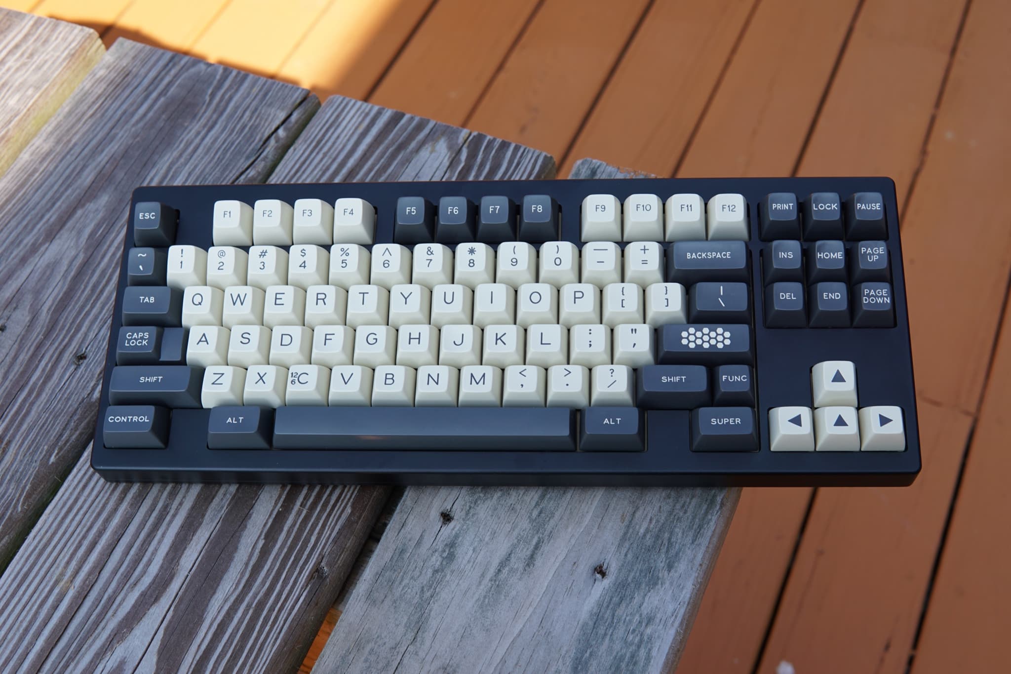 WRISTBREAKER TKL image 8