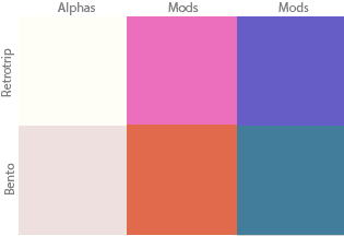 GMK Retrotrip | Now in GROUP BUY! image 54