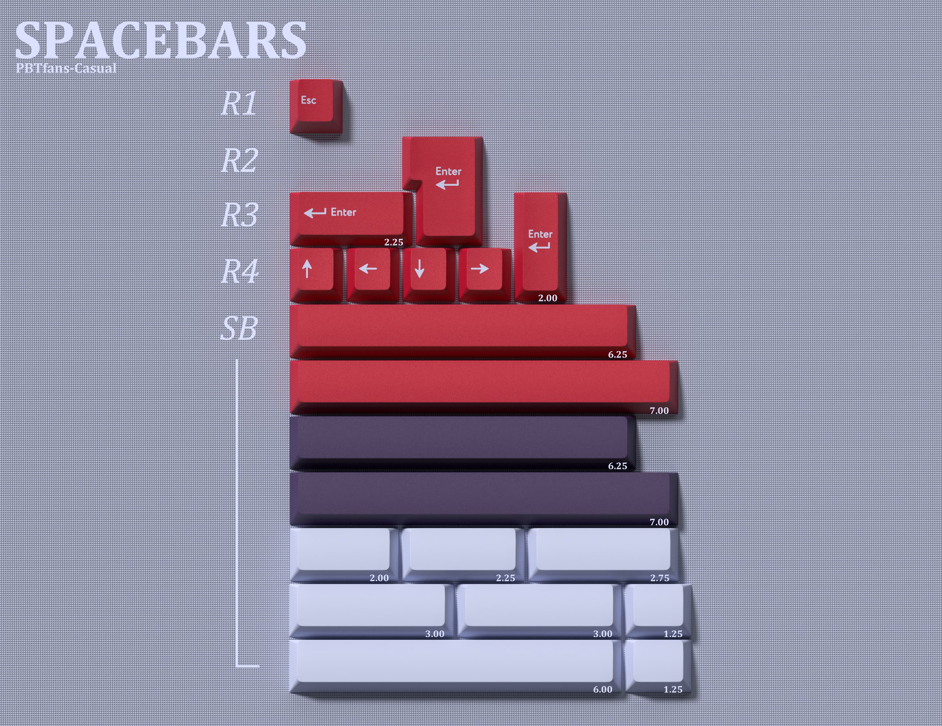 PBTfans Casual丨Added Deskmats and new renders image 4