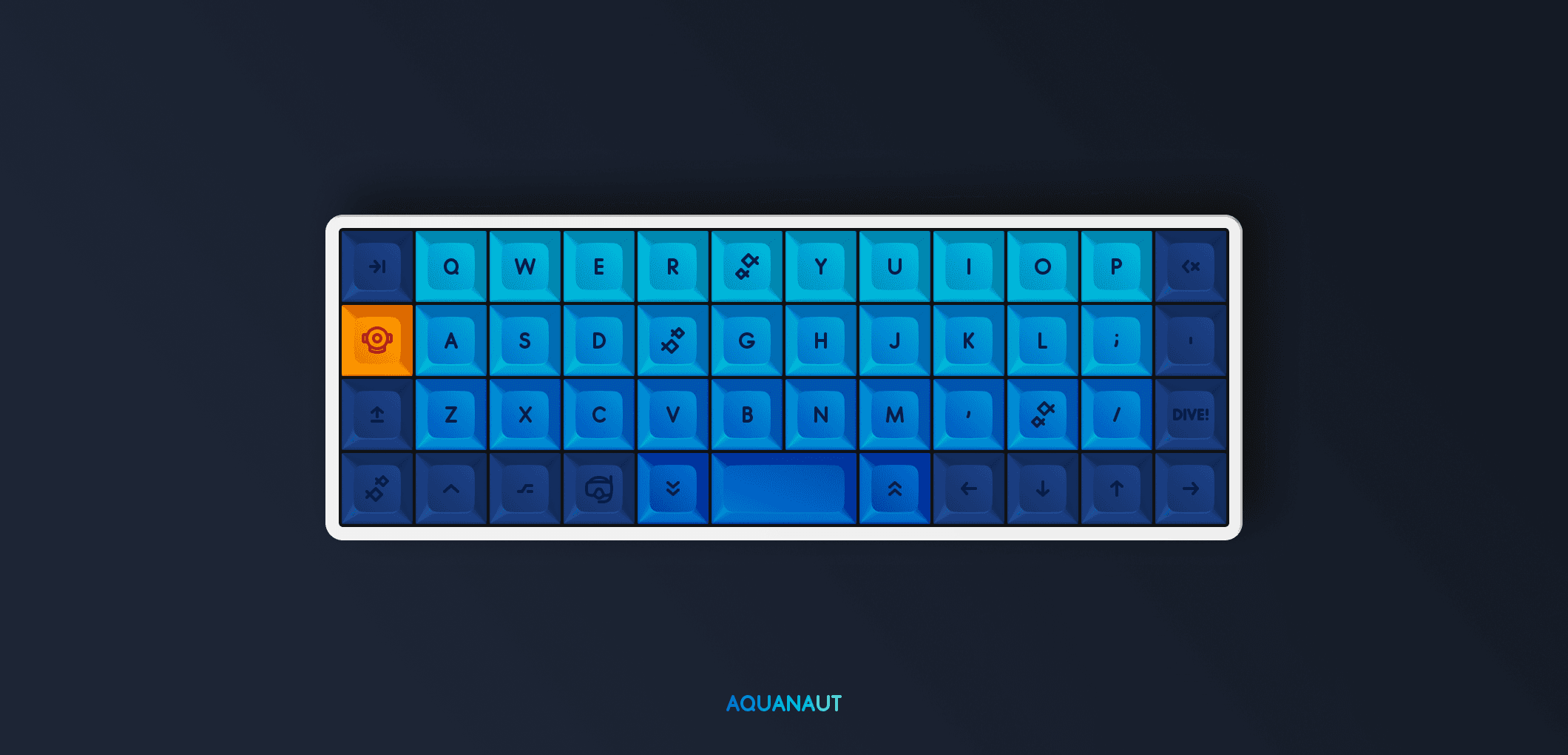 KAM Aquanaut (Updated 03/15/19) image 10