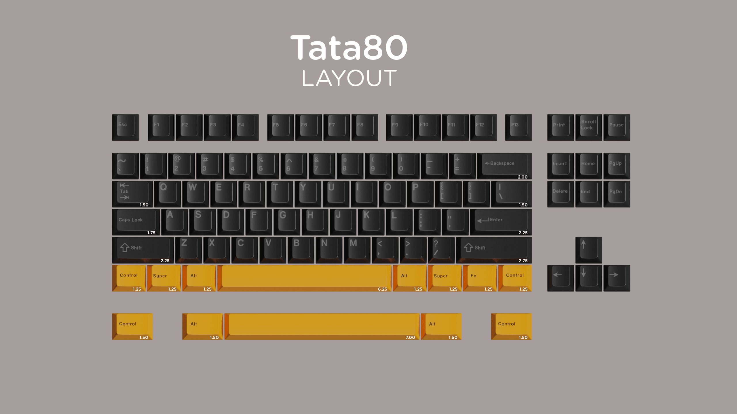 M·one Tata80 Updates-WK/WKL Solder PCB,Typing test and Custom F13 badge Vote image 10