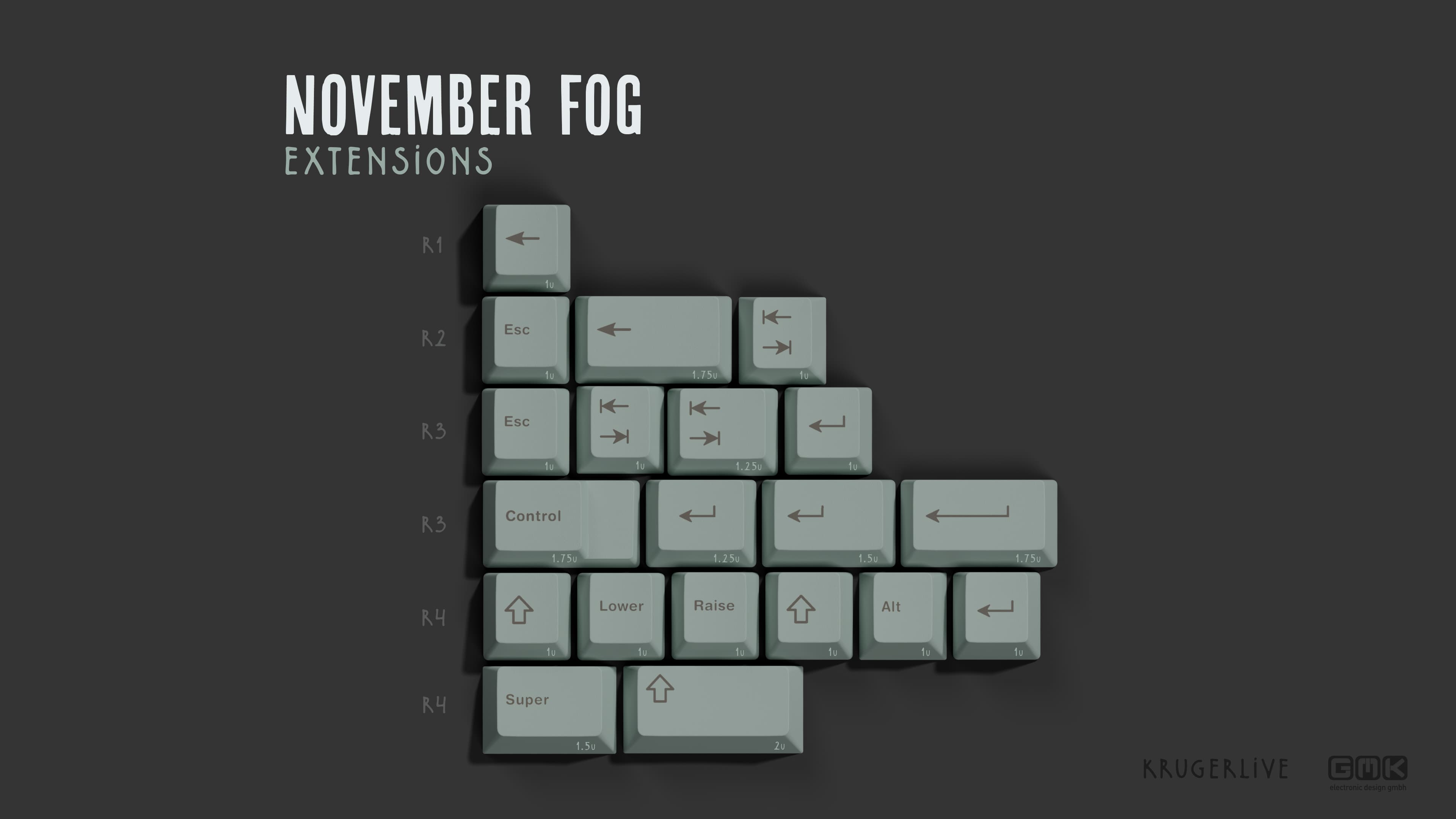 GMK November Fog - Last days for the GB! Ends Dec 1 11:59PM EST image 32