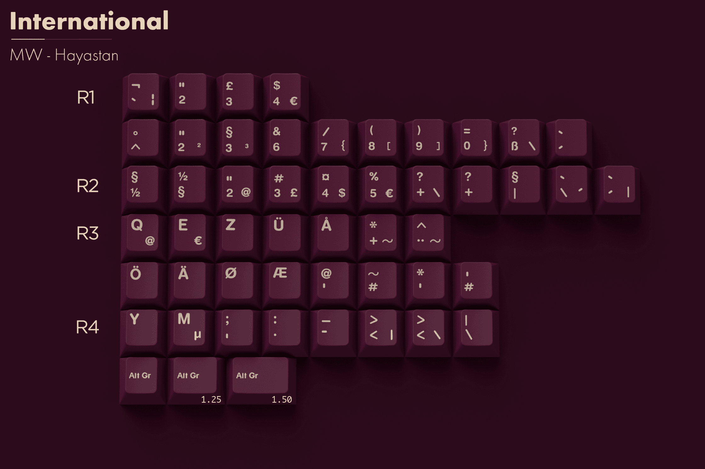 MW Hayastan ♱ image 10