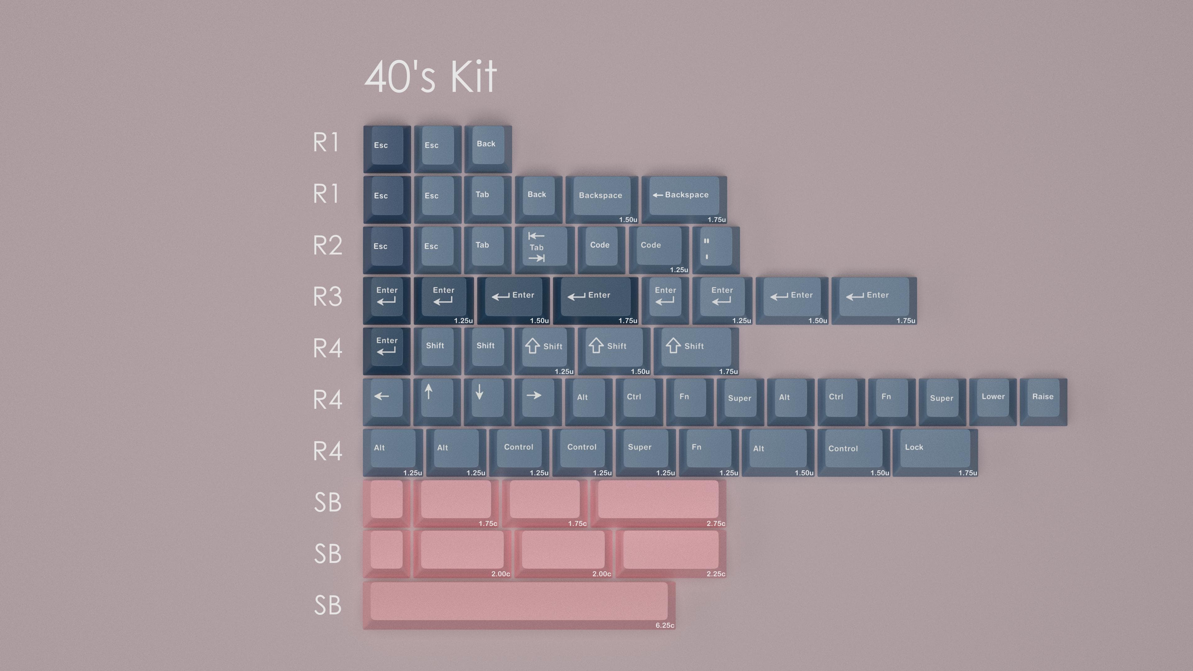 Domikey Kuriyama - Manufacturer Update | Oct 25 2022 image 13