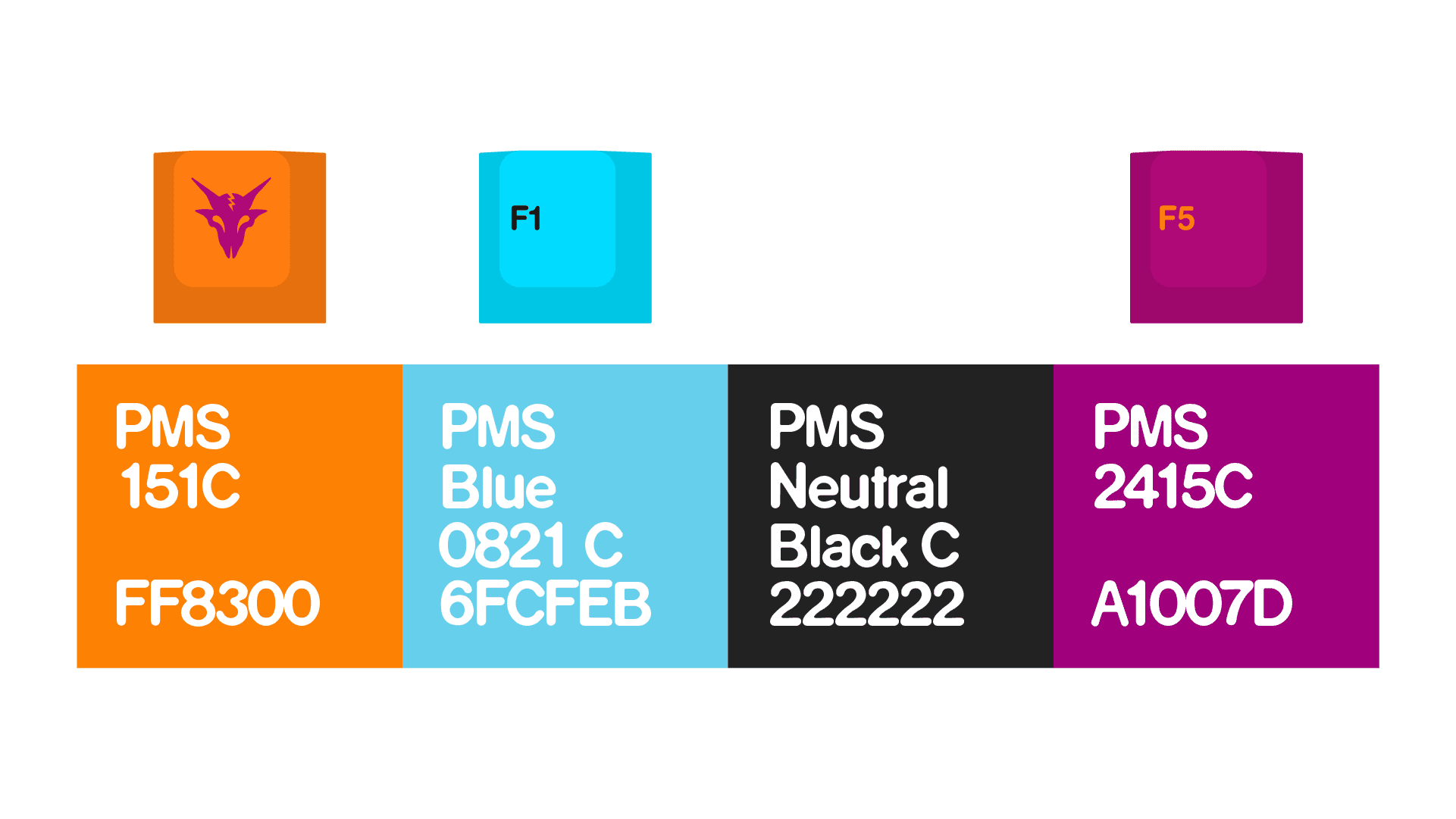 switchTop Chupacabra PBT image 3