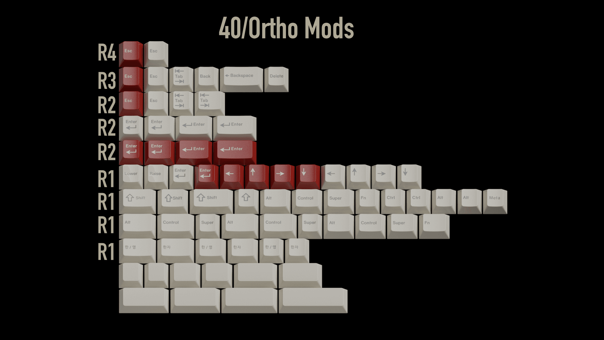 ePBT Simple Hangul - A simple colorway set - GB Live - waiting for GB page image 21