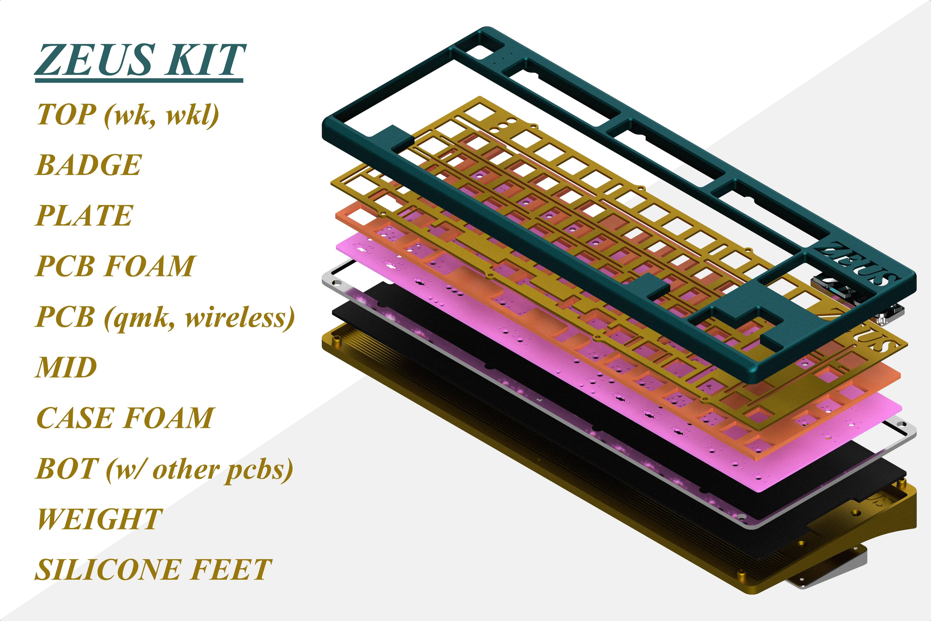 ZEUS Wireless TKL - New Badge and Deskmat Collab! image 21