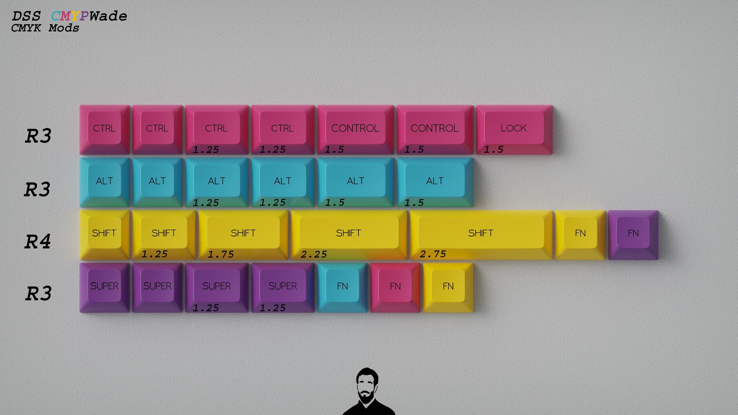 DSS CMYPWade image 4