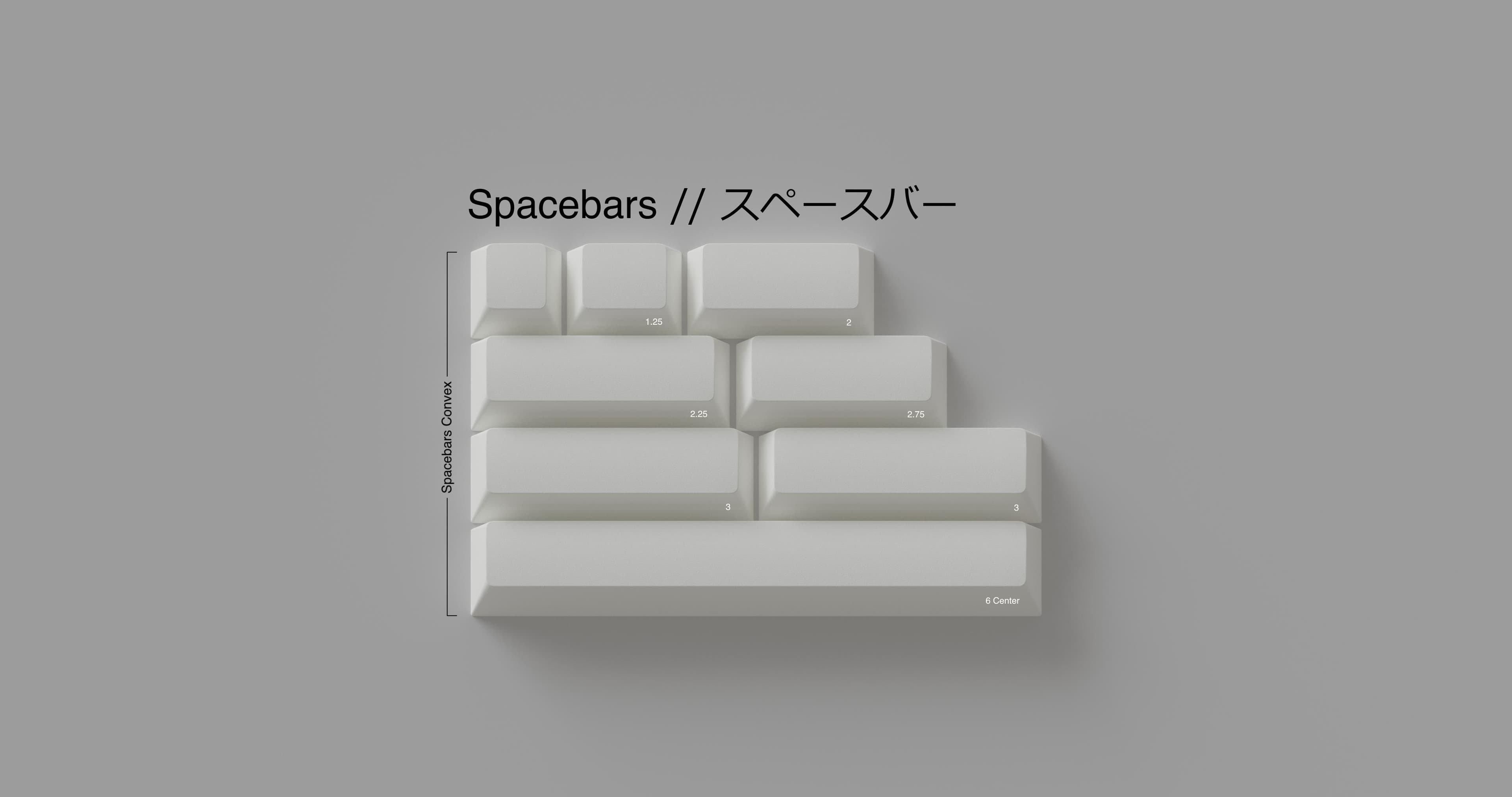 GMK Katakana BoW | Base kit update! image 3