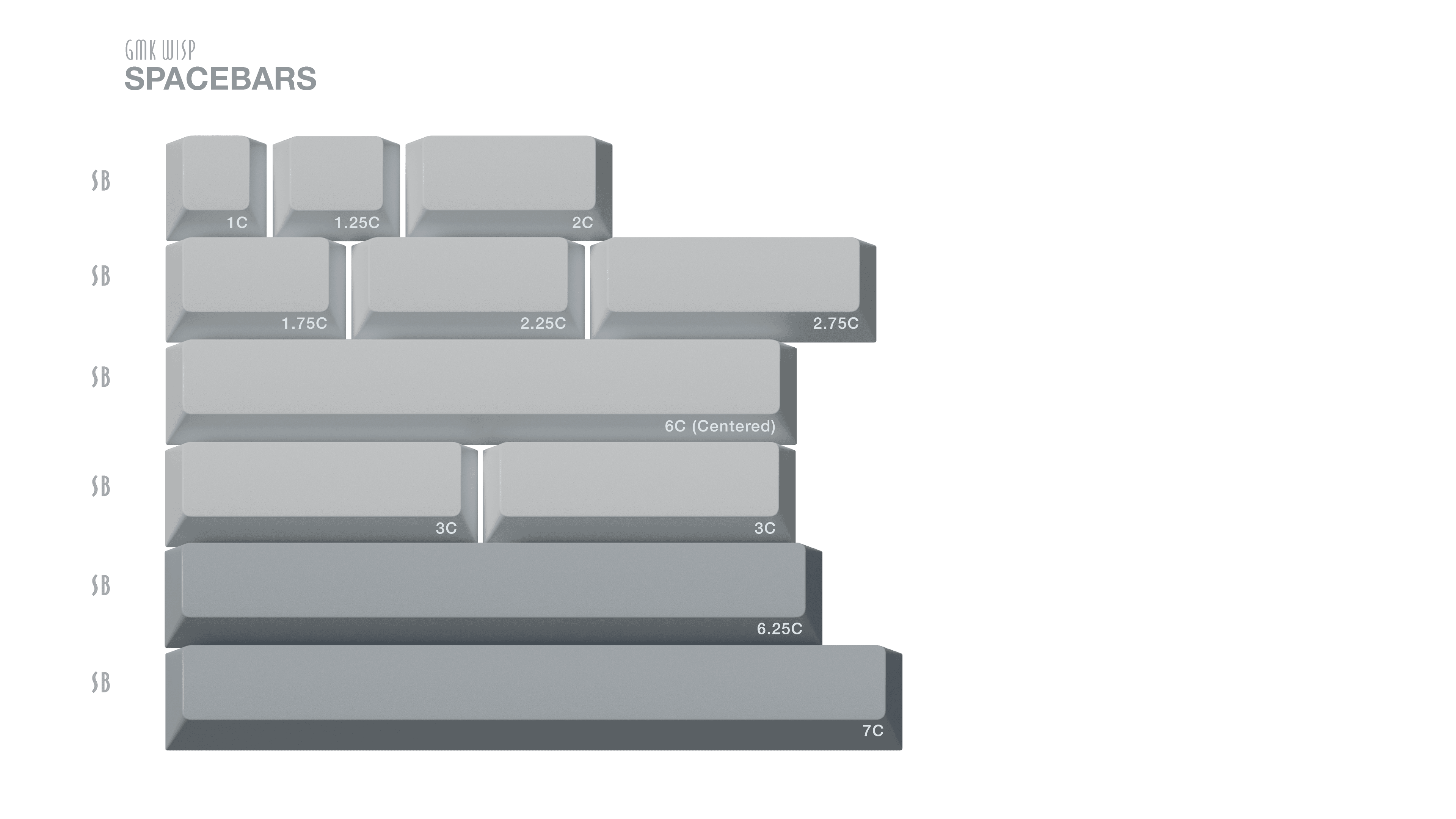 GMK Wisp | VENDORS ANNOUNCED! image 13