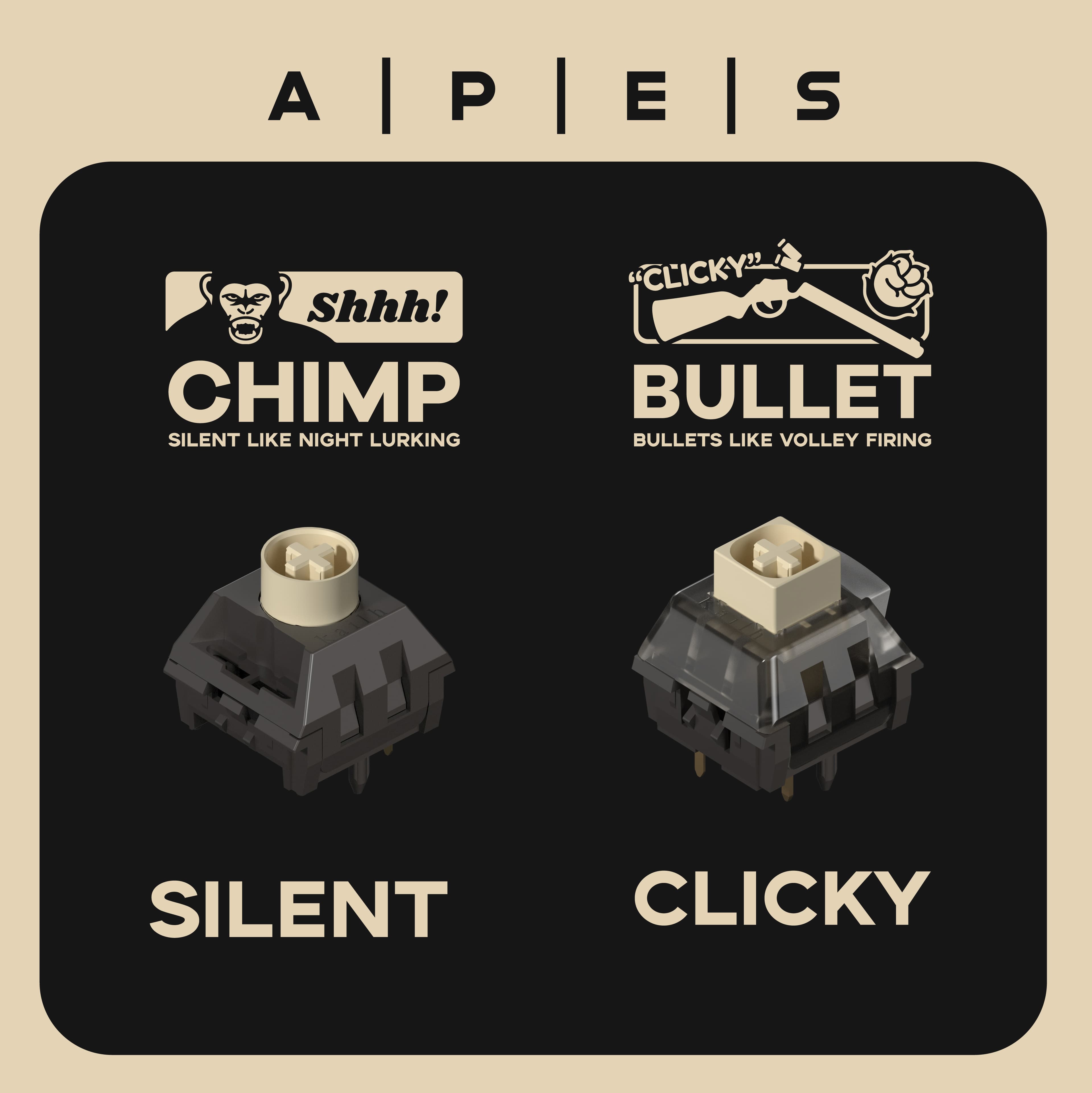 Domikey X GLOVE APES THEME PRODUCTS Keycaps & keyboard & Switchs & Pazzle image 30