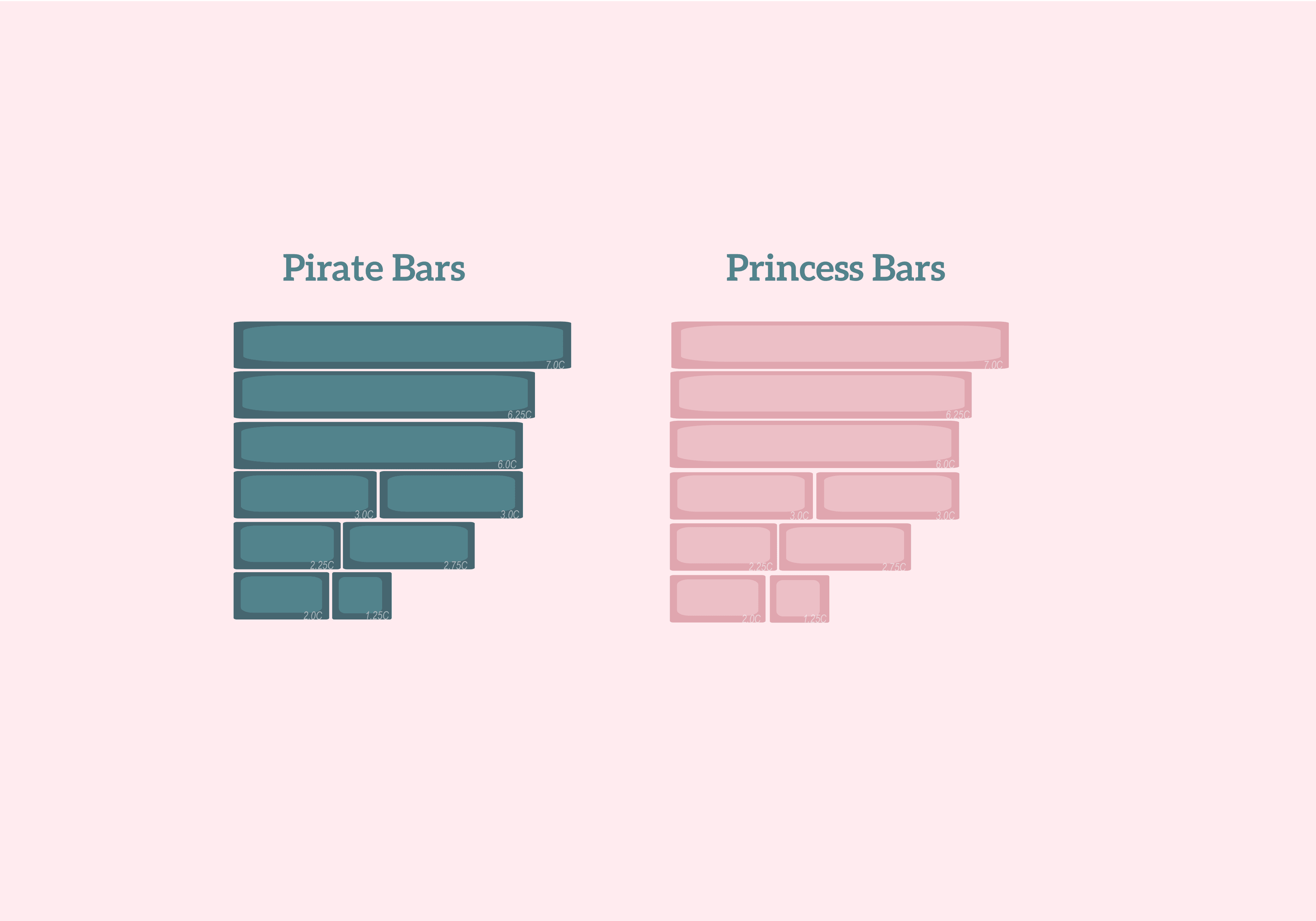 ePBT Inconceivable! image 23