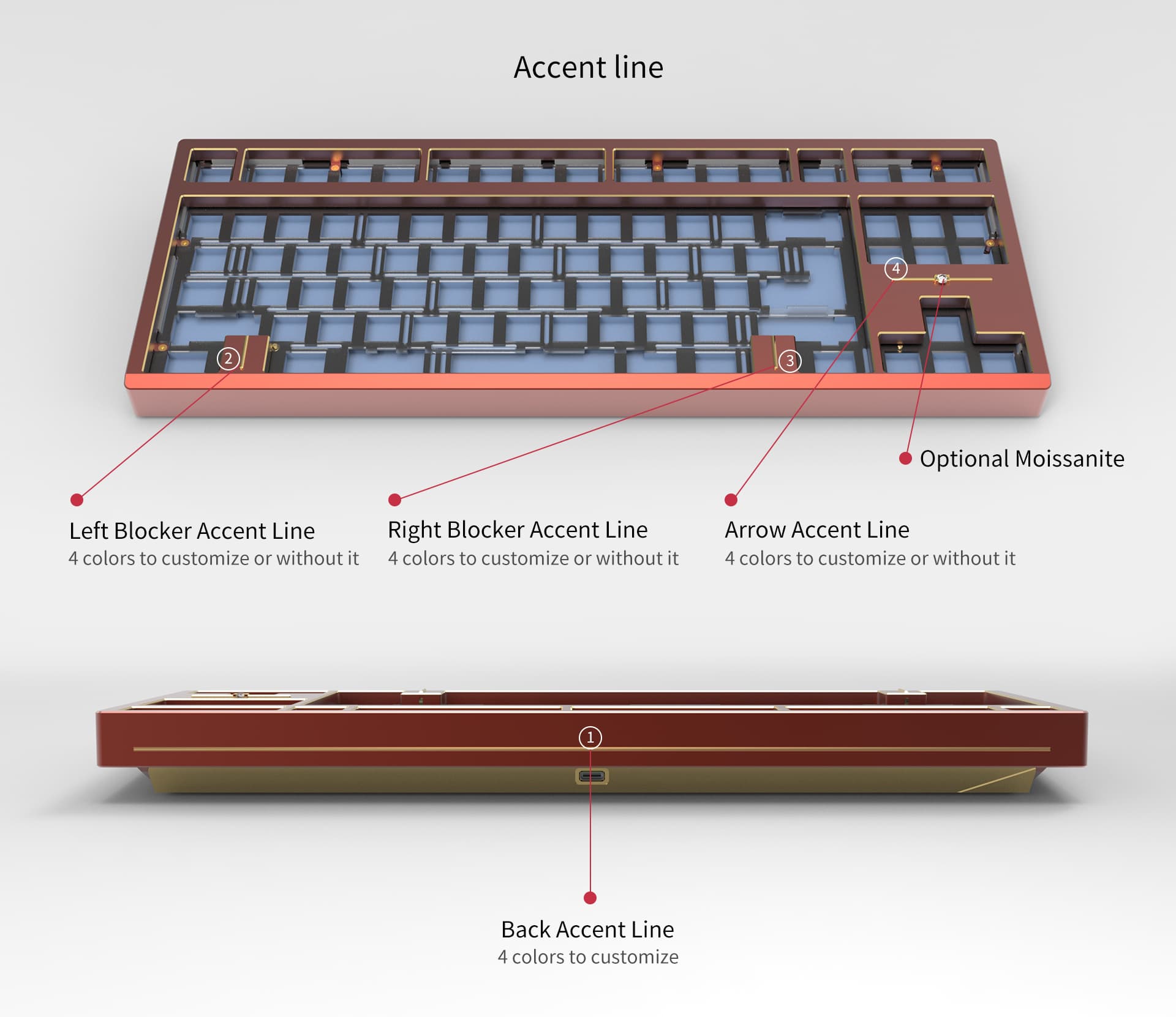 Promise87- Truly Personal Customizable TKL - GB Designs (WK added), Vendor image 11